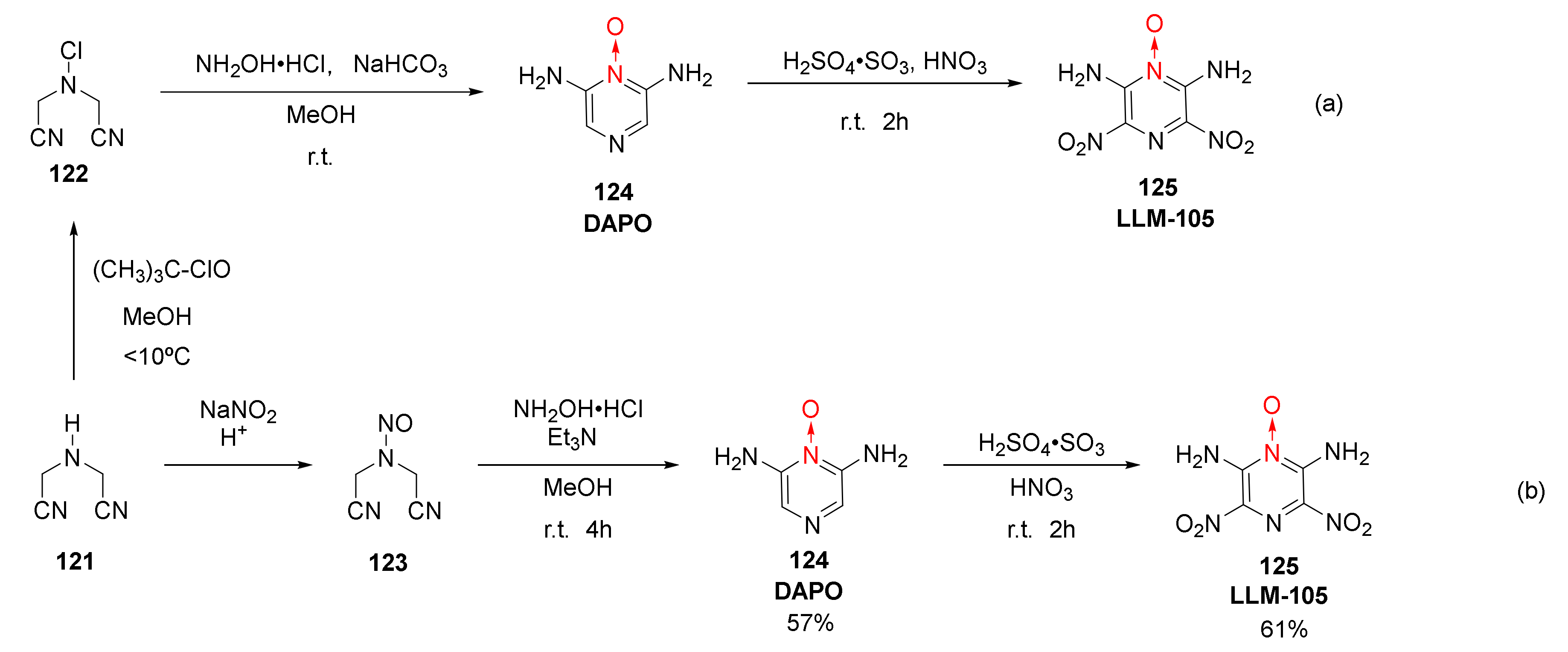 Crystals 12 01354 sch022 Crystals 12 01354 sch022