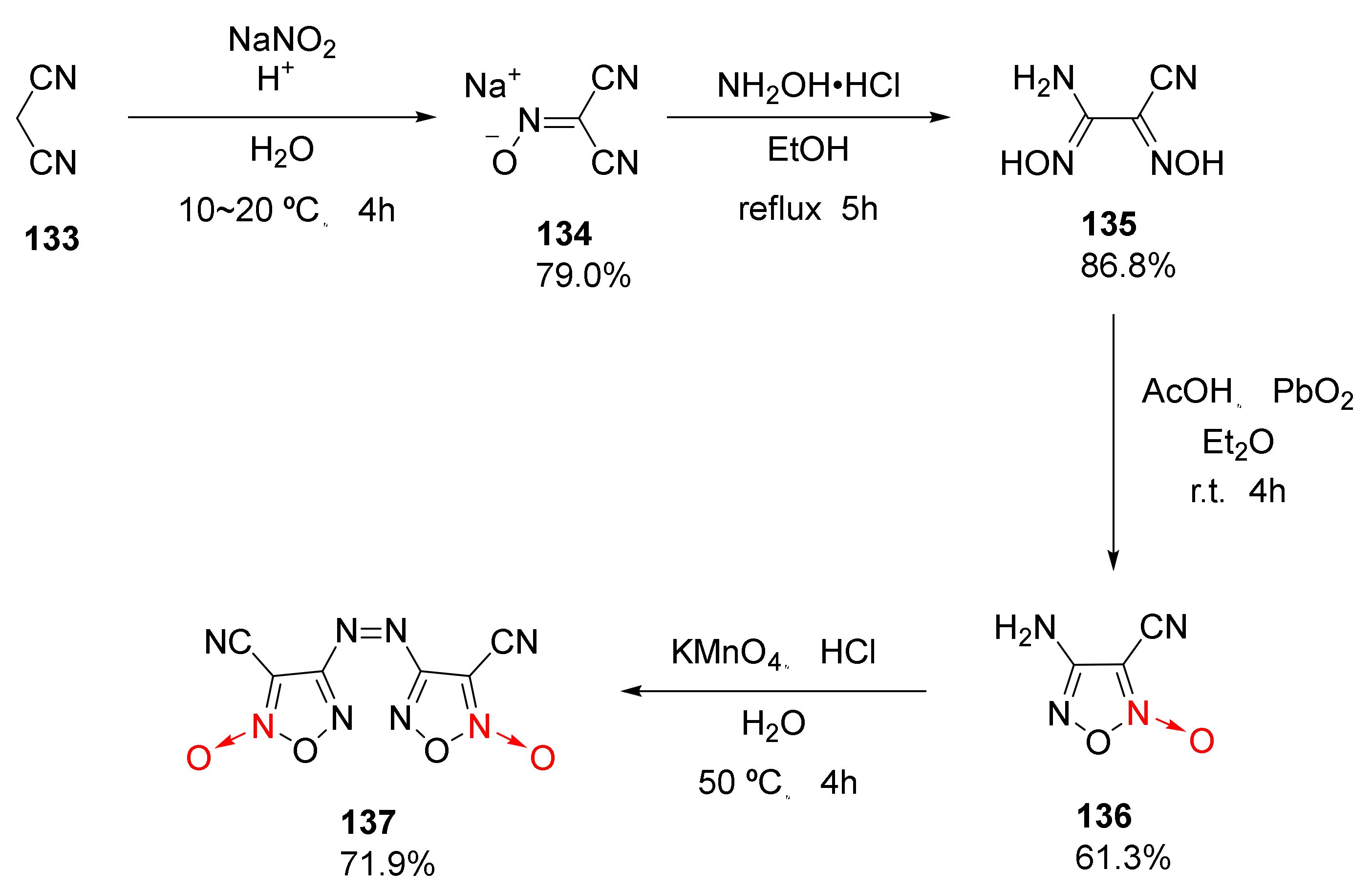 Crystals 12 01354 sch024 Crystals 12 01354 sch024