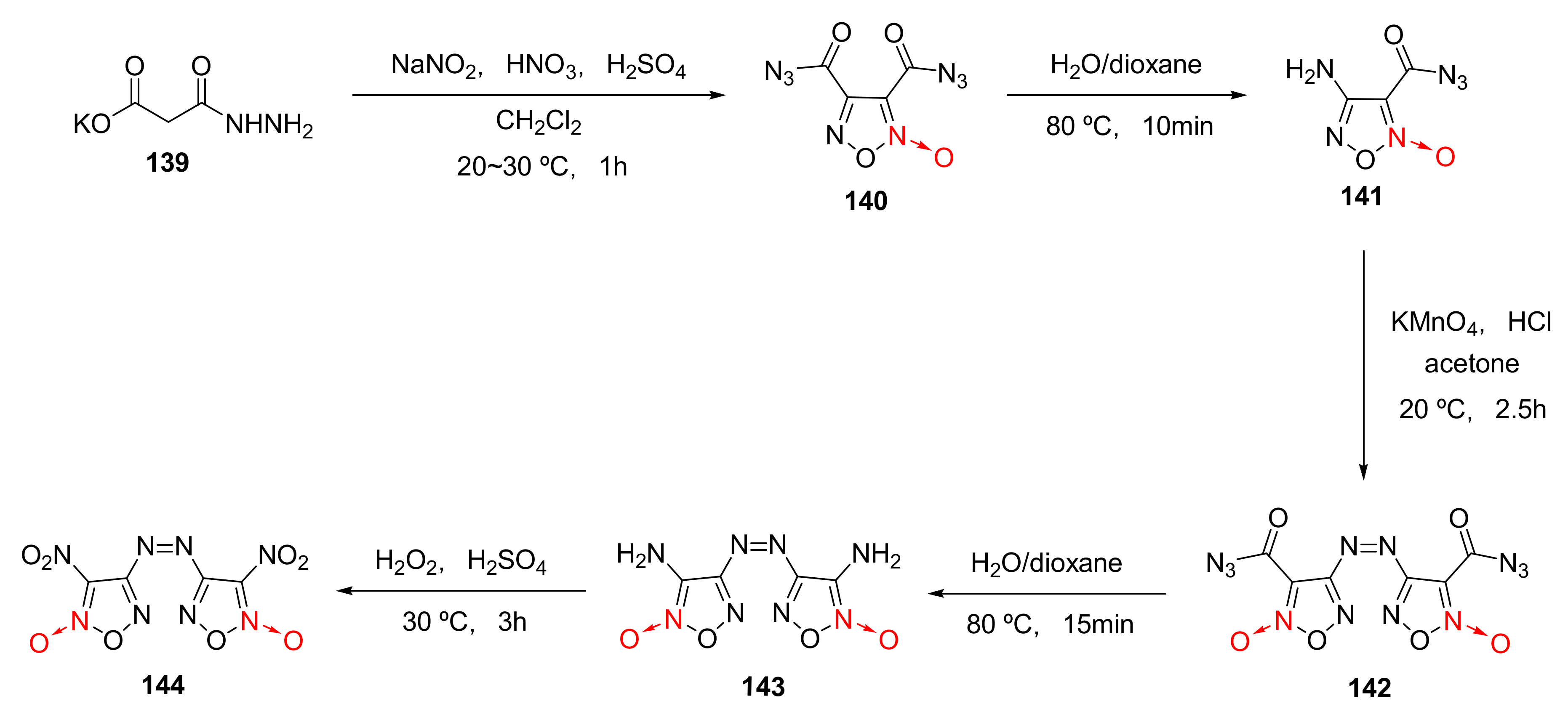 Crystals 12 01354 sch026 Crystals 12 01354 sch026