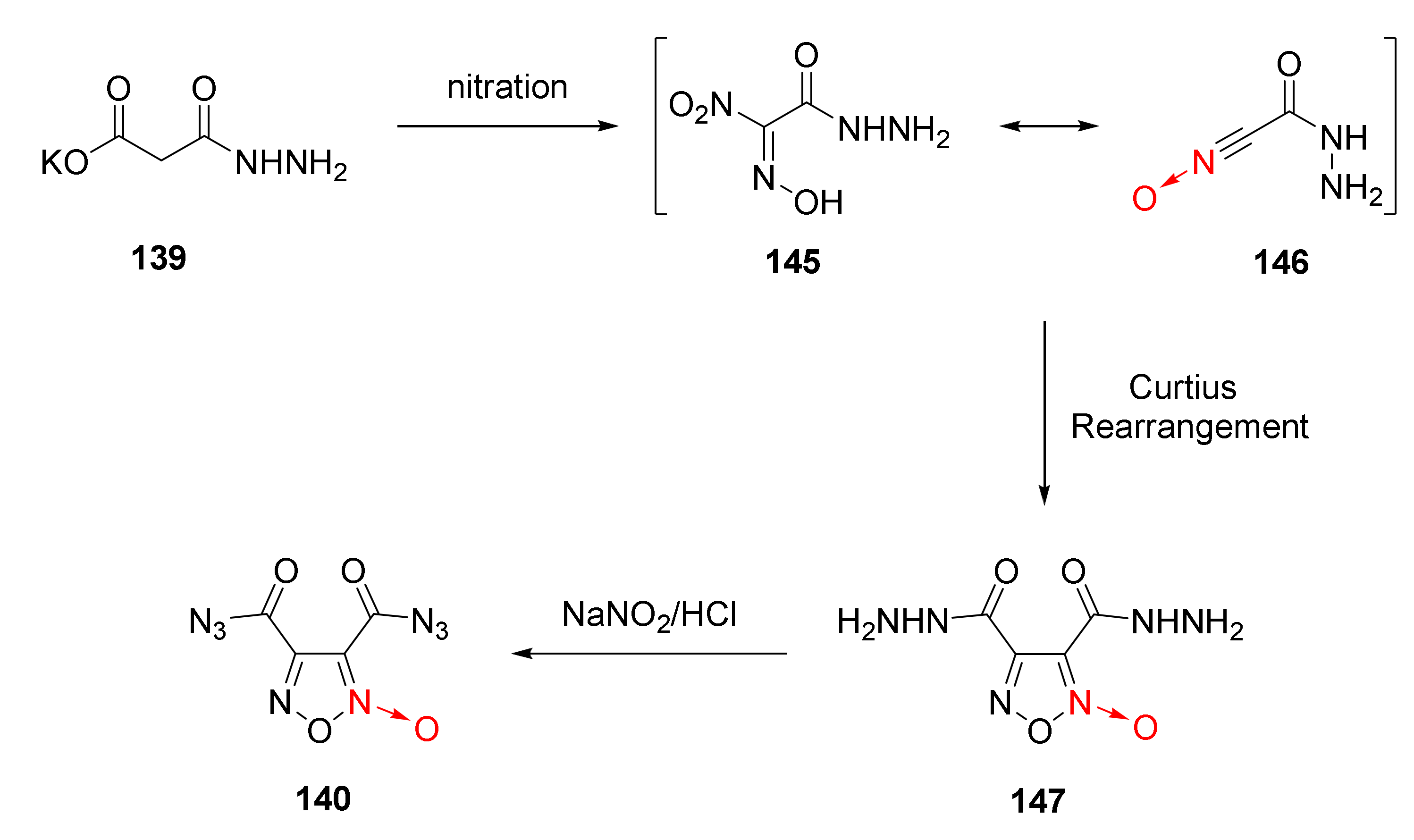 Crystals 12 01354 sch027 Crystals 12 01354 sch027