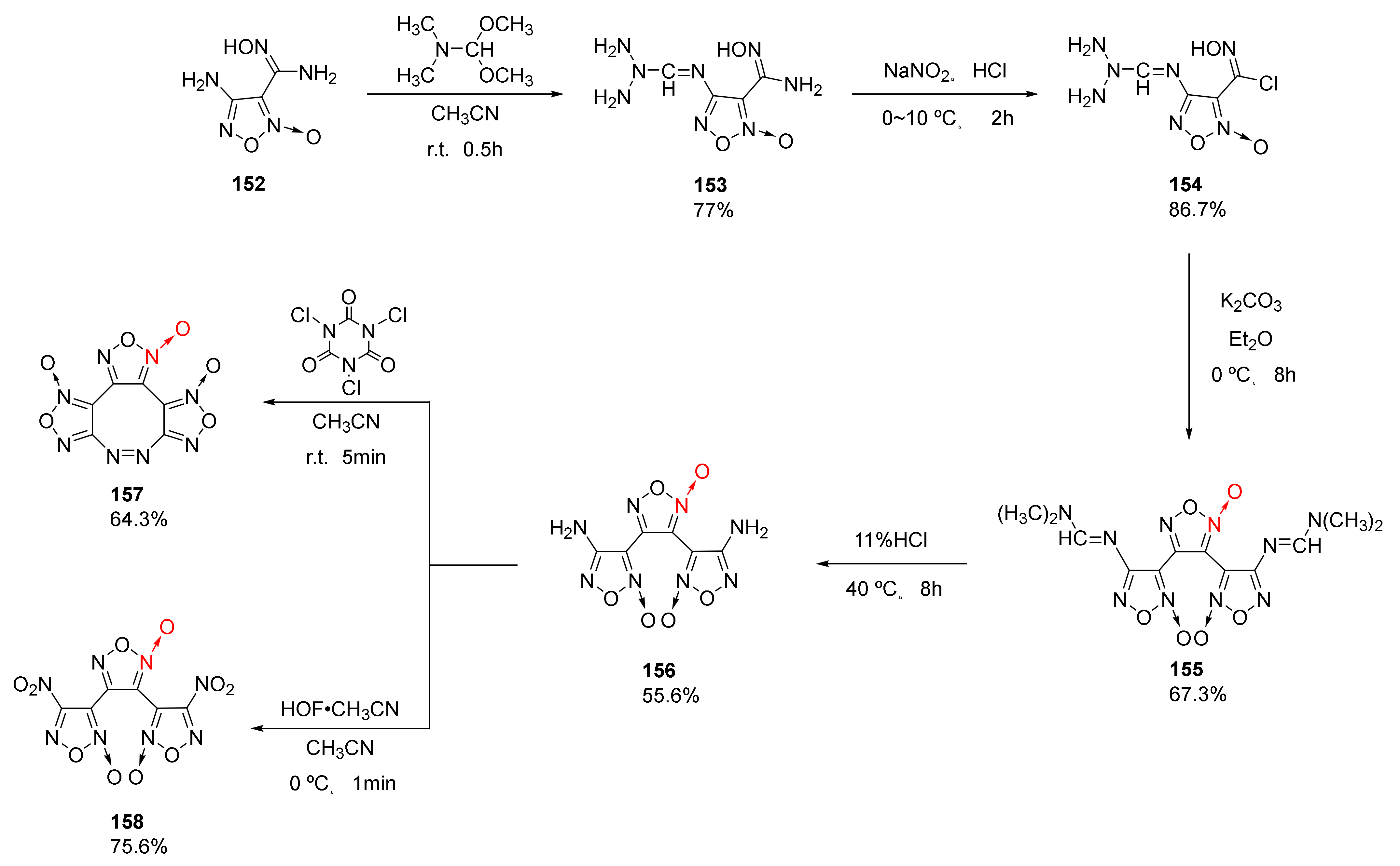 Crystals 12 01354 sch029 Crystals 12 01354 sch029