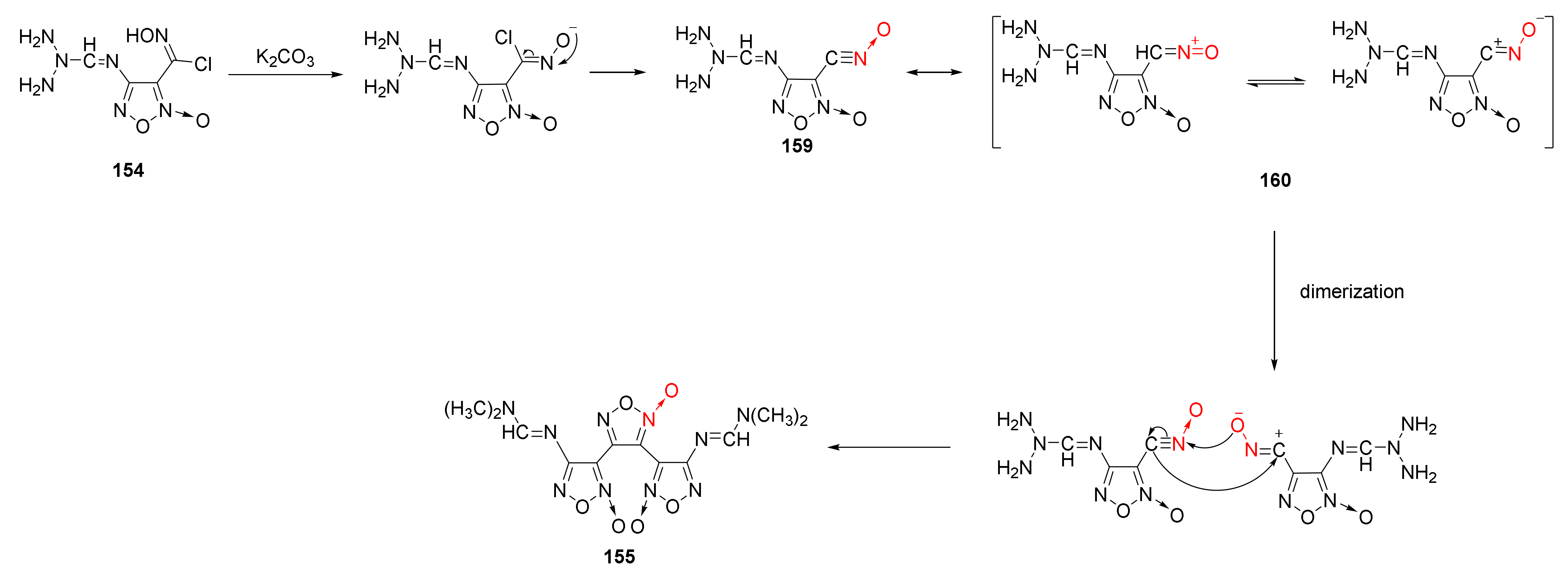 Crystals 12 01354 sch030 Crystals 12 01354 sch030