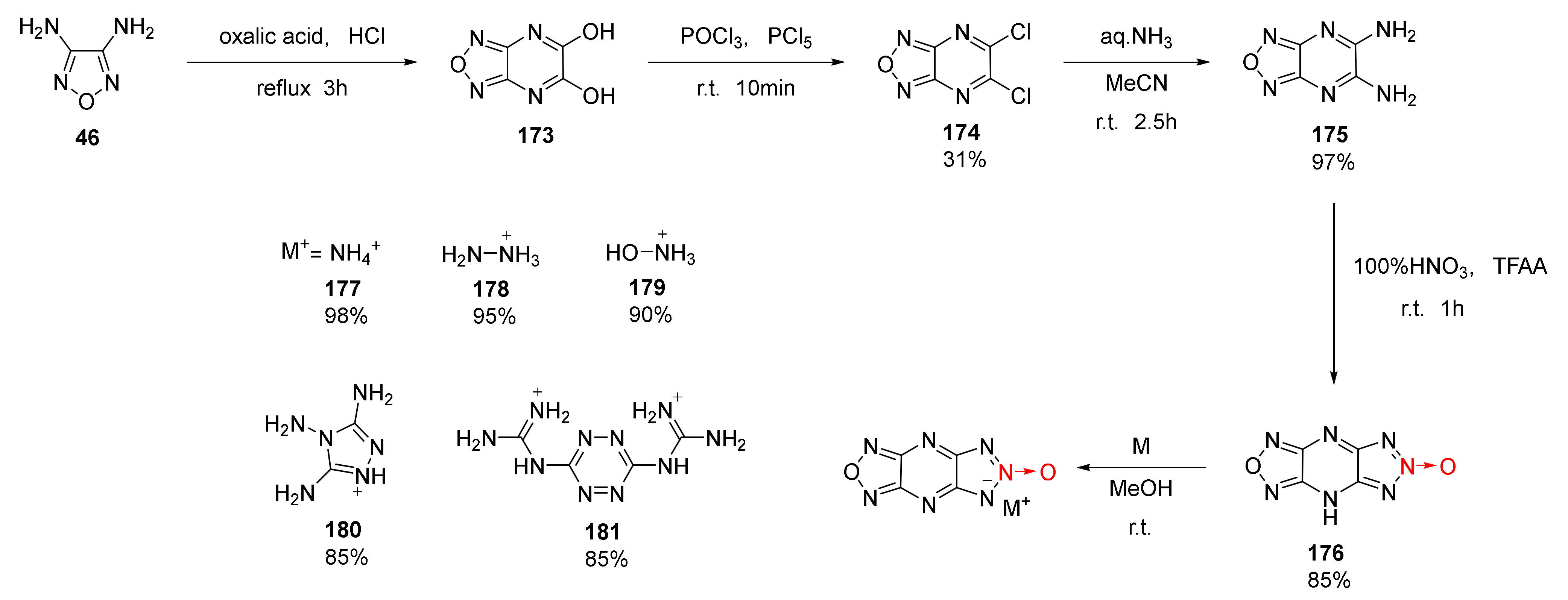 Crystals 12 01354 sch032 Crystals 12 01354 sch032