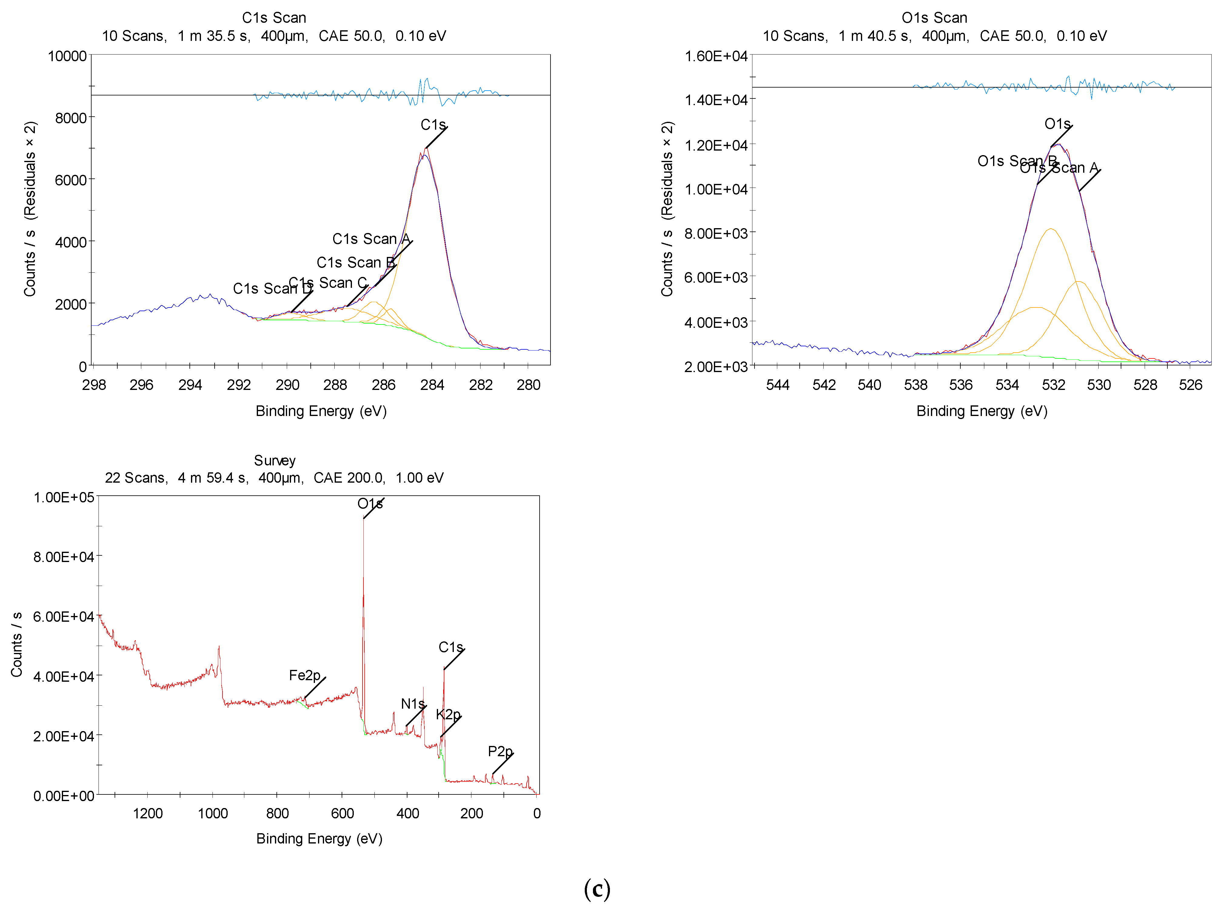 Crystals 12 01355 g004b