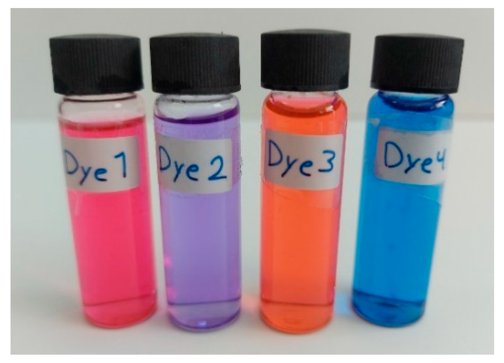 Crystals 12 01355 g007