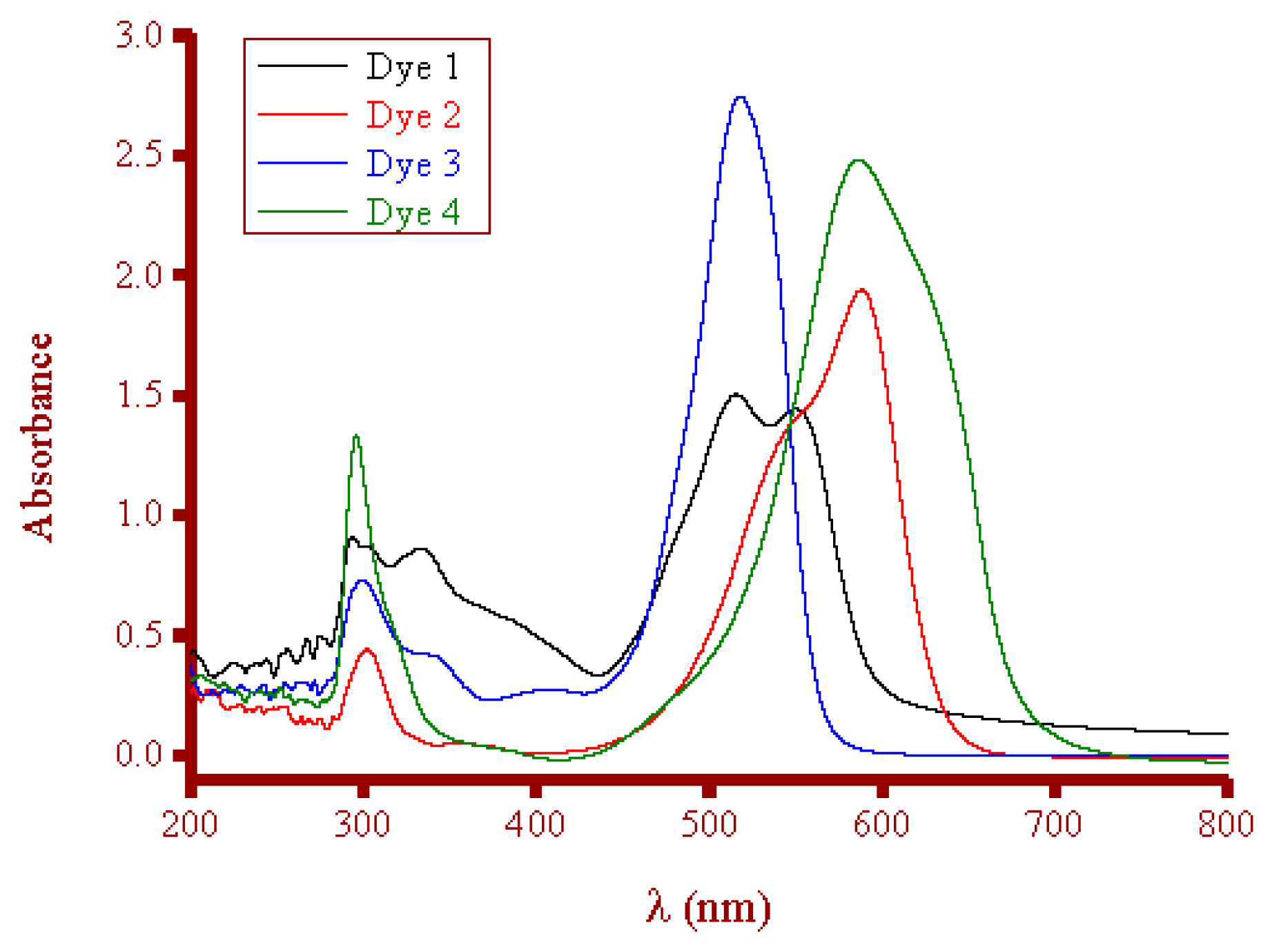 Crystals 12 01355 g008
