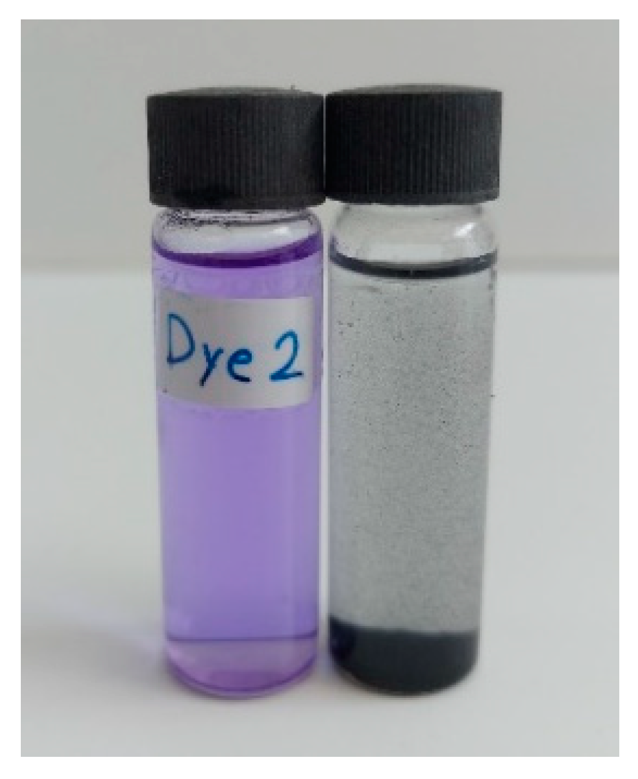 Crystals 12 01355 g010