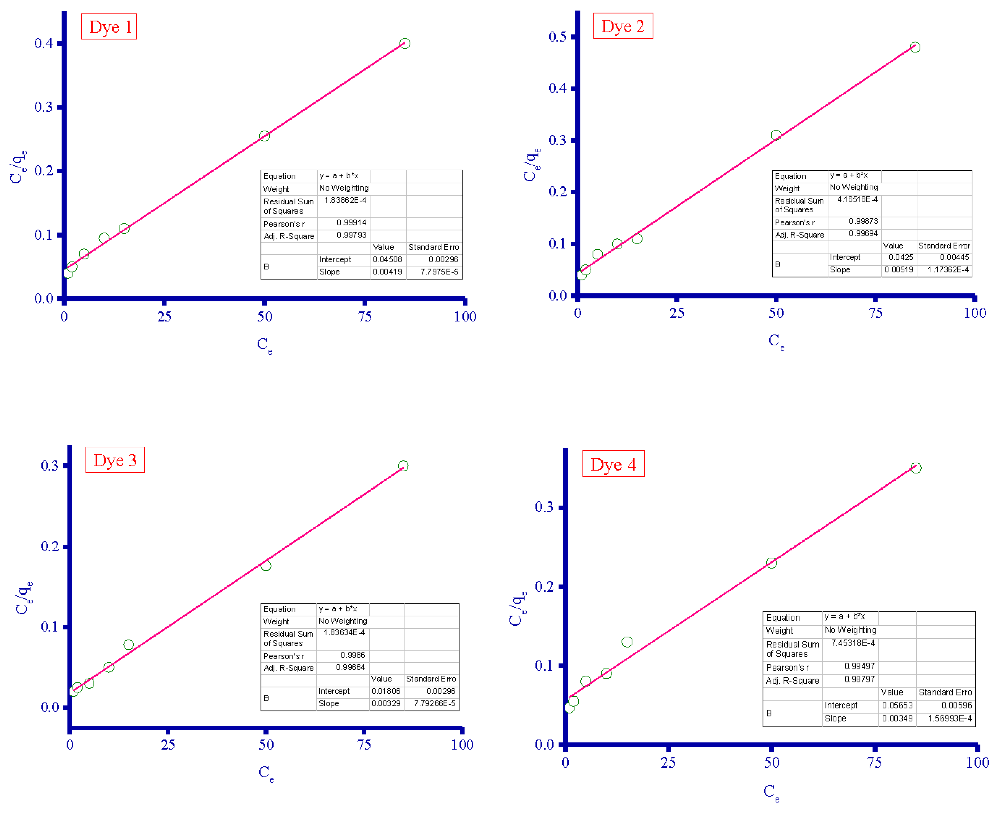 Crystals 12 01355 g011