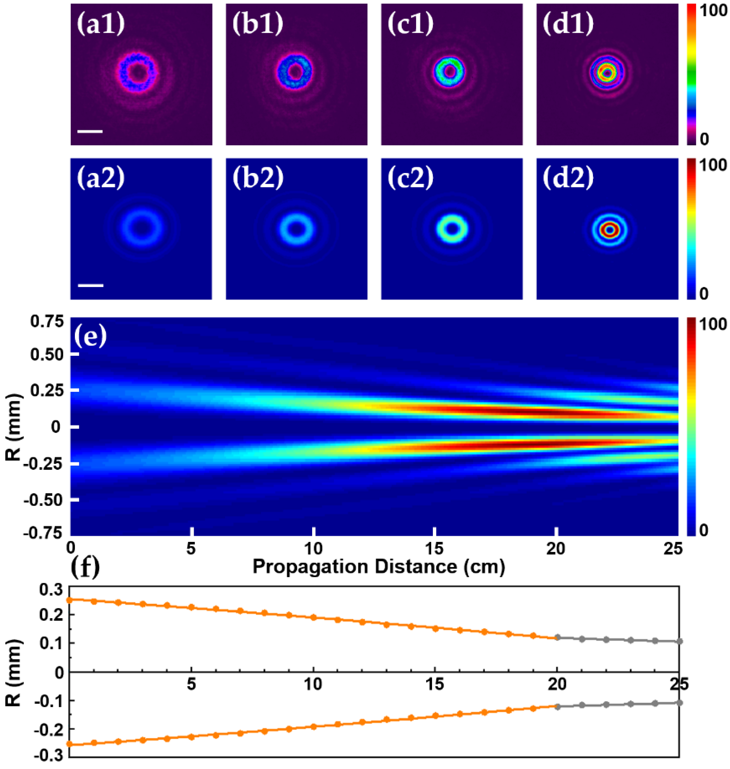 Crystals 12 01356 g004
