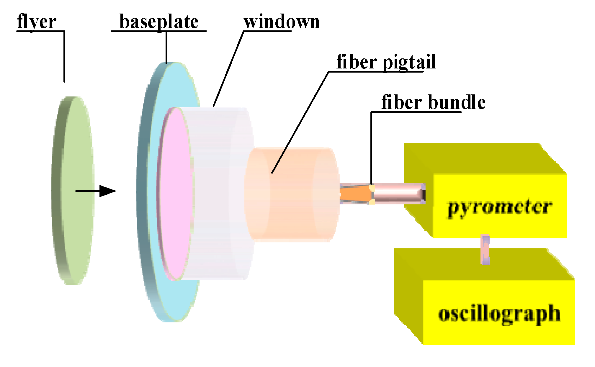 Crystals 12 01364 g001