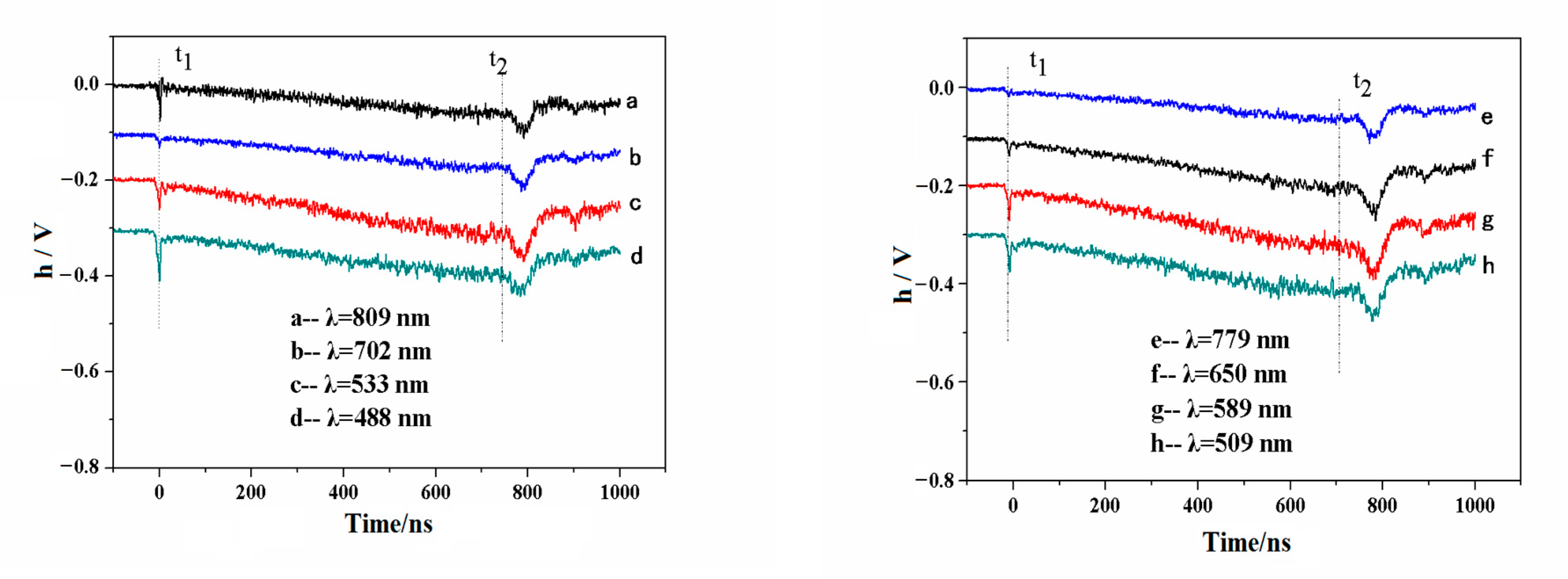 Crystals 12 01364 g003