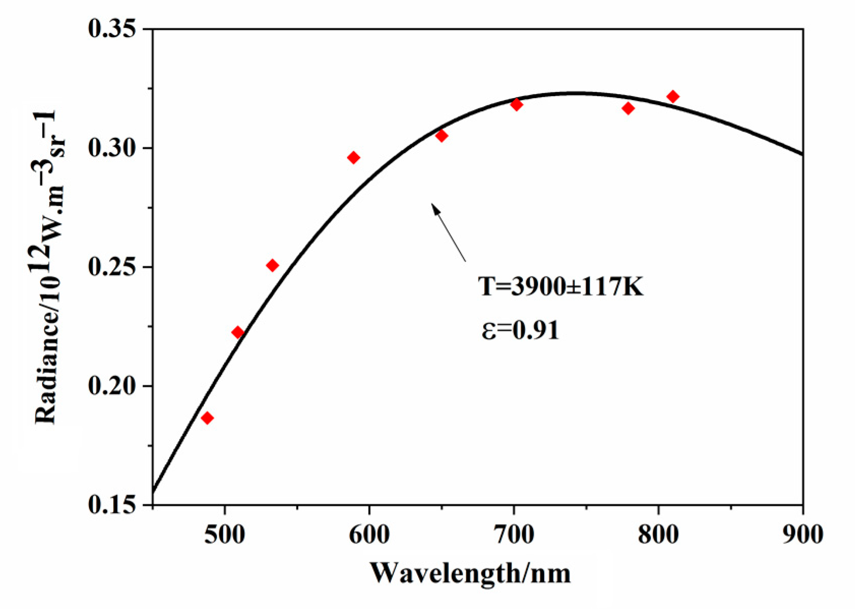 Crystals 12 01364 g006
