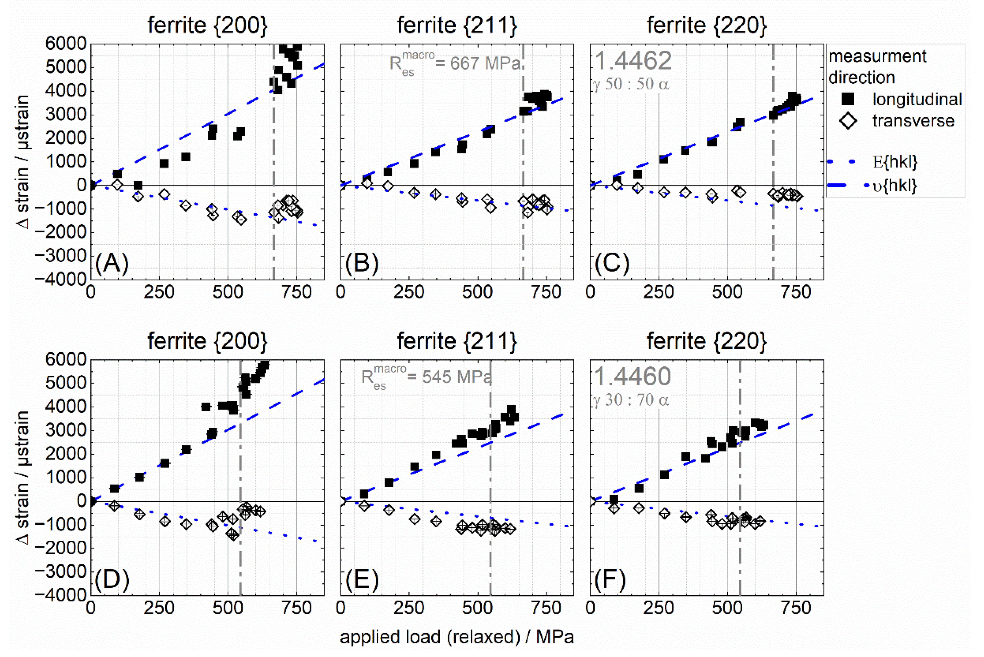 Crystals 12 01378 g009