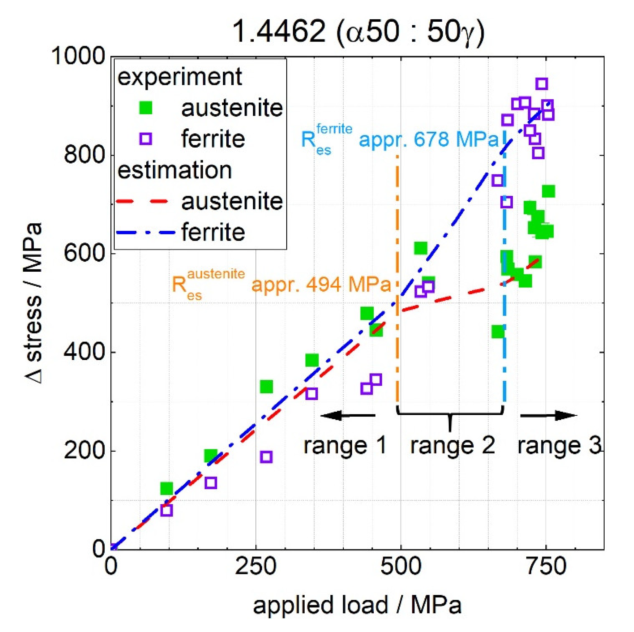 Crystals 12 01378 g012