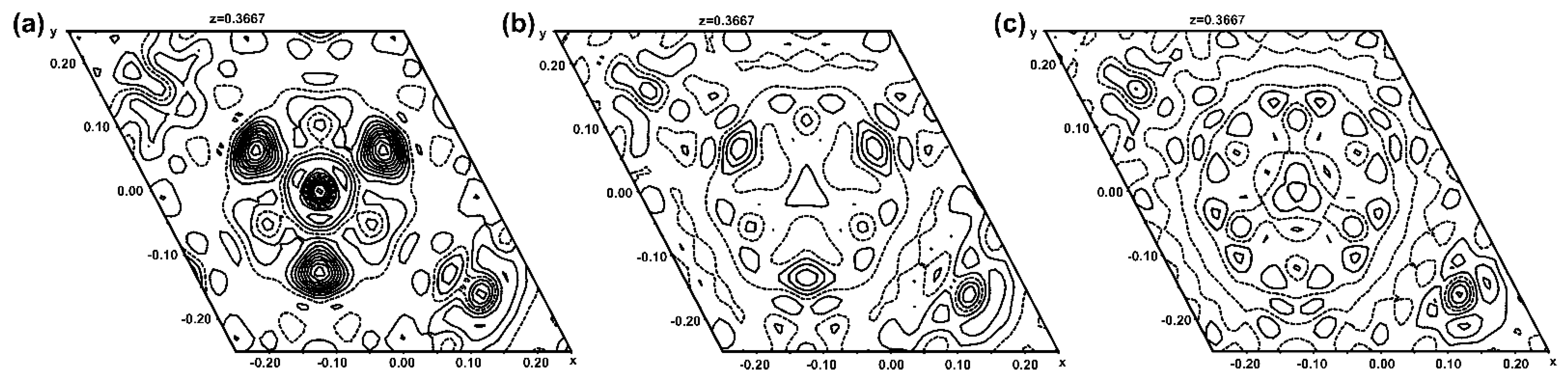 Crystals 12 01380 g003