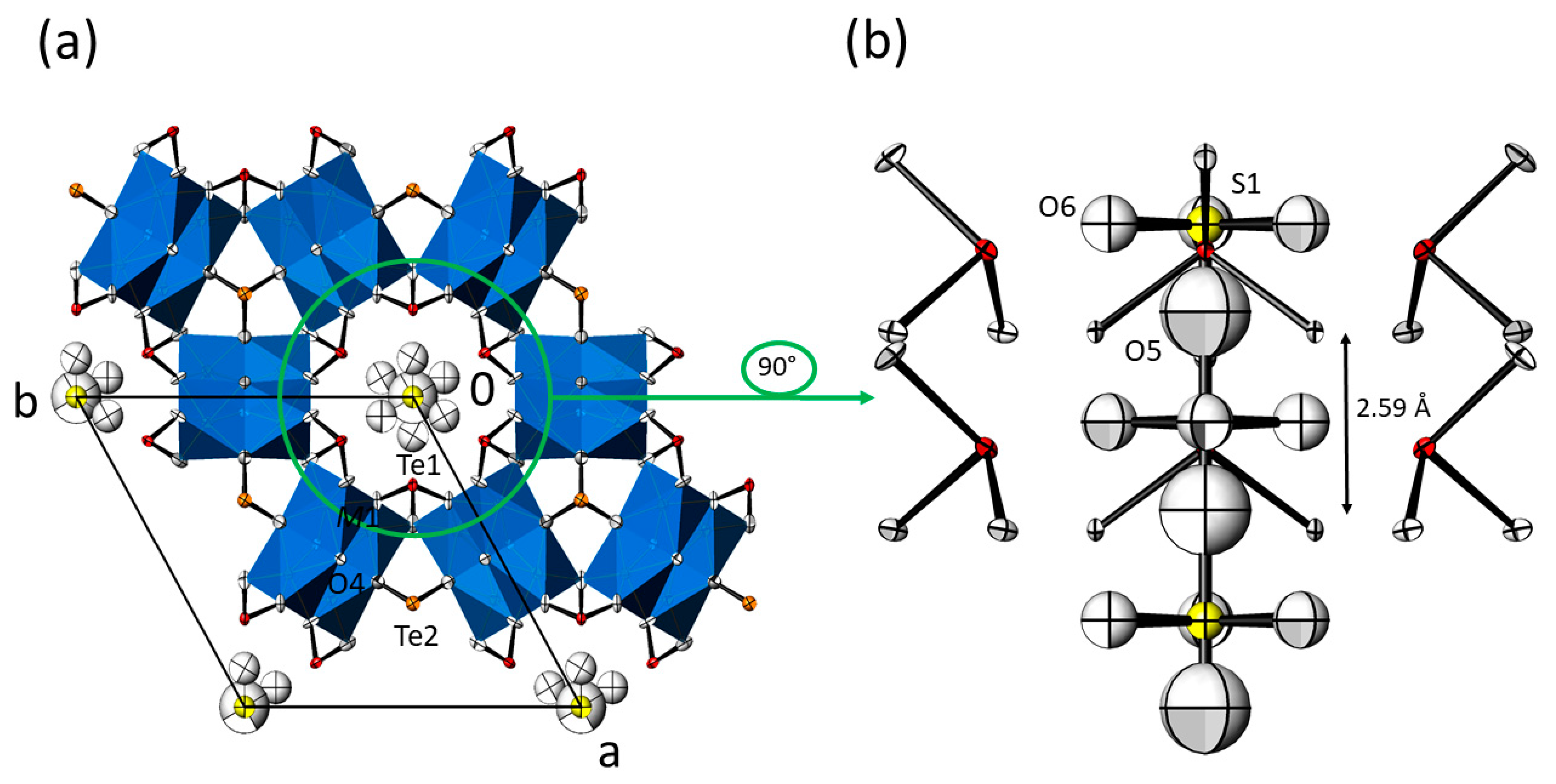 Crystals 12 01380 g004
