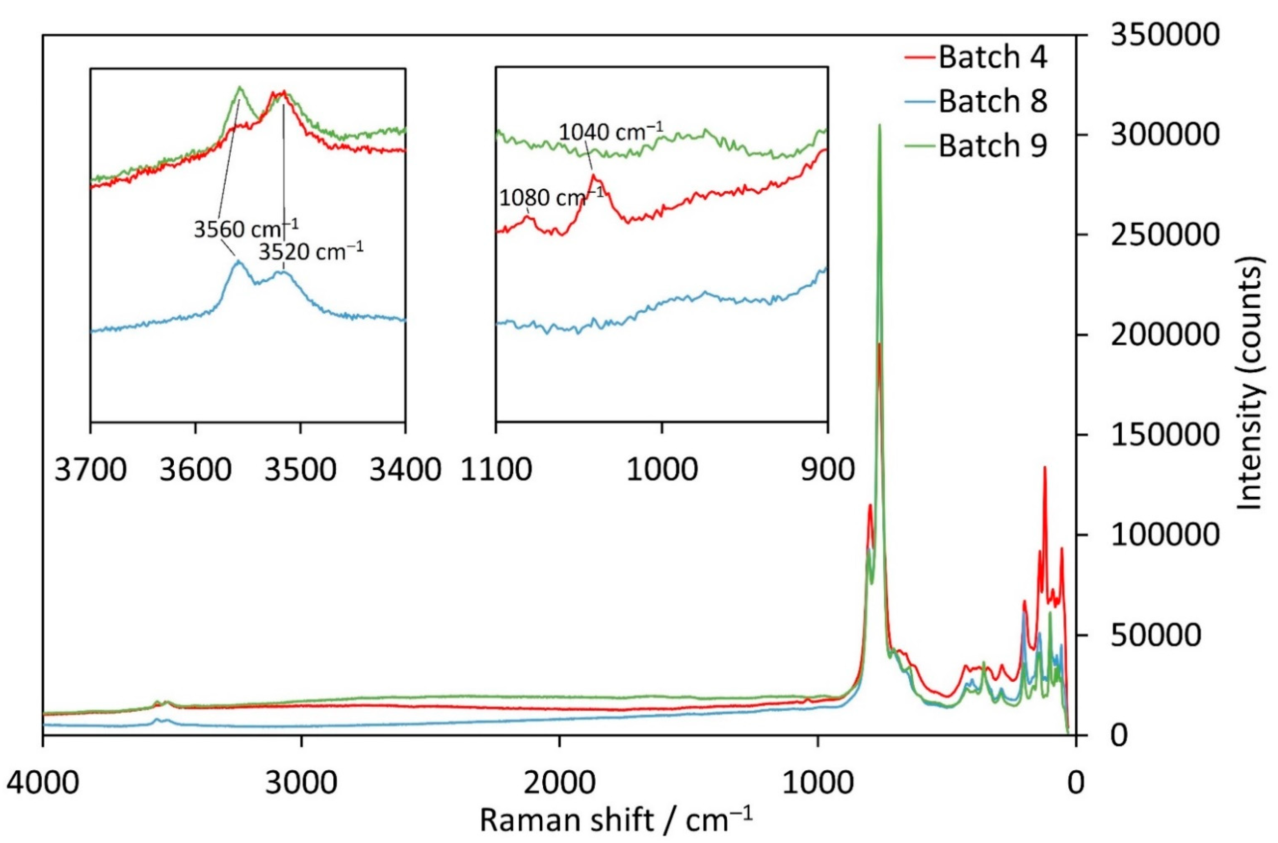 Crystals 12 01380 g007