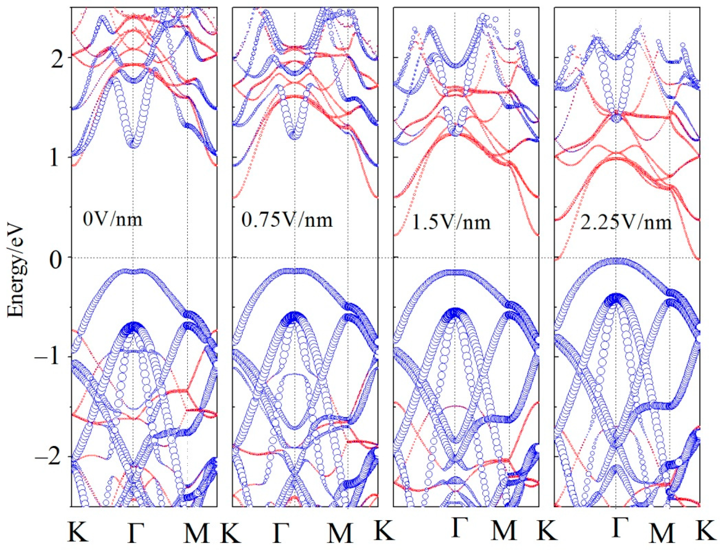 https://www.mdpi.com/crystals/crystals-12-01390/article_deploy/html/images/crystals-12-01390-g004.png