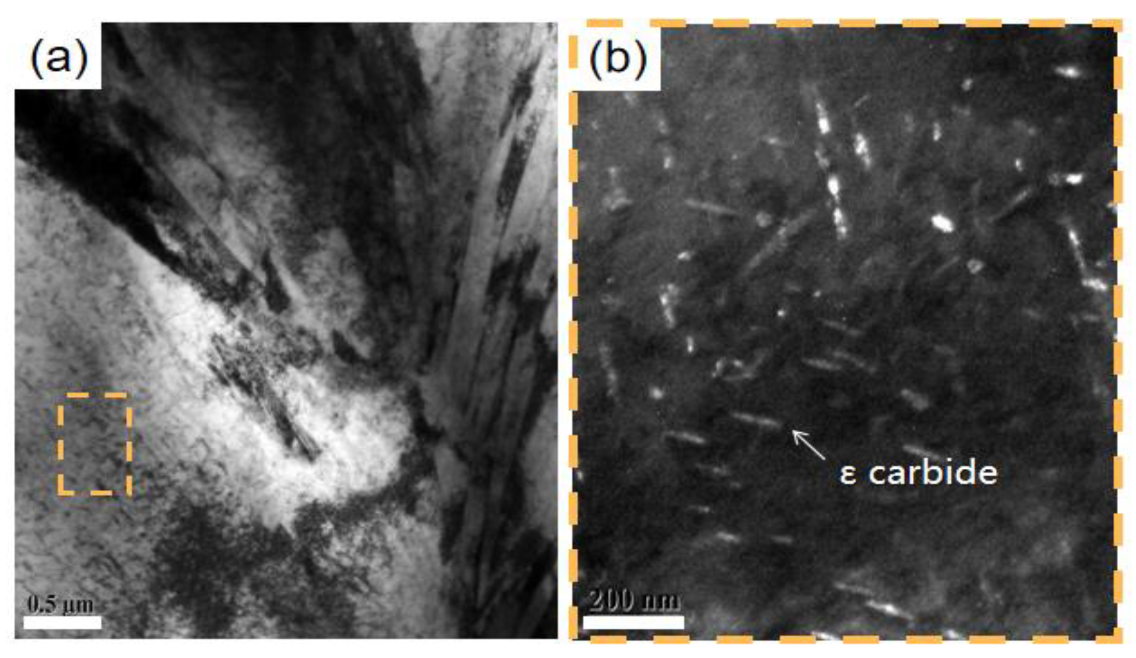 Crystals 12 01395 g005 Crystals 12 01395 g005