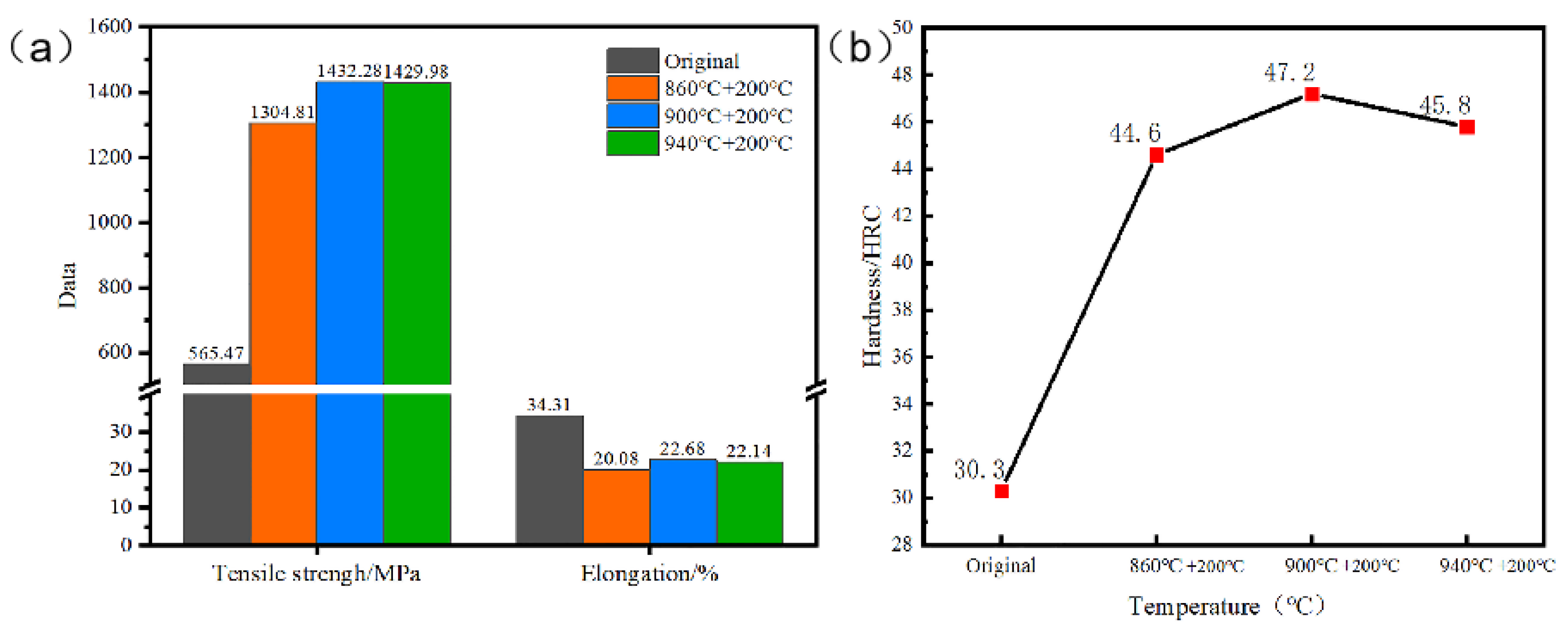 Crystals 12 01395 g006 Crystals 12 01395 g006