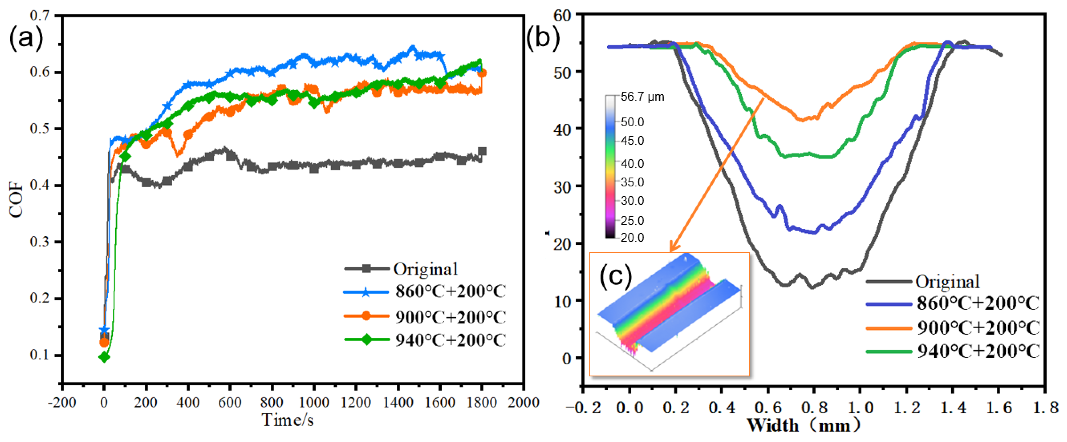 Crystals 12 01395 g008 Crystals 12 01395 g008