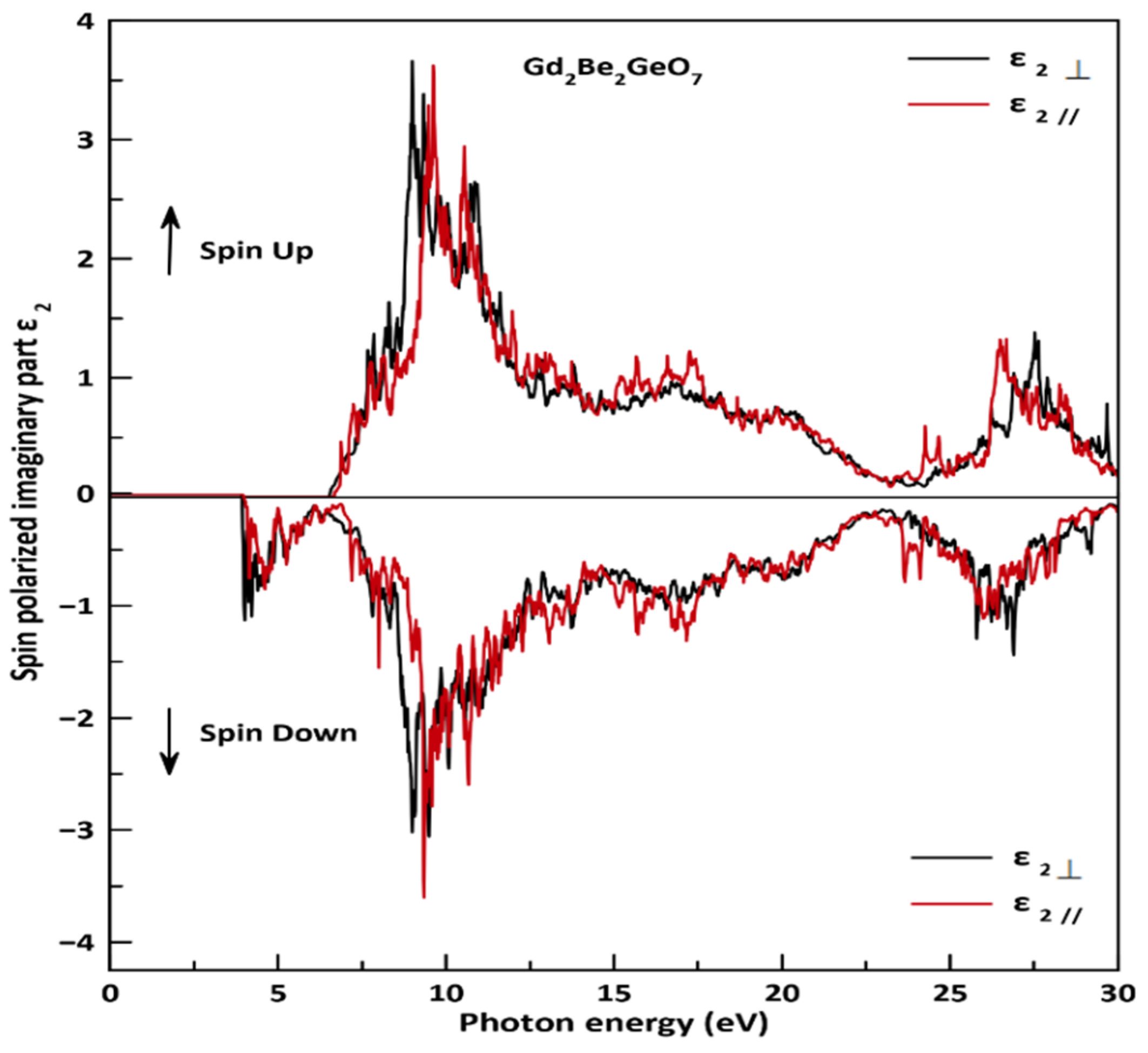 Crystals 12 01397 g006