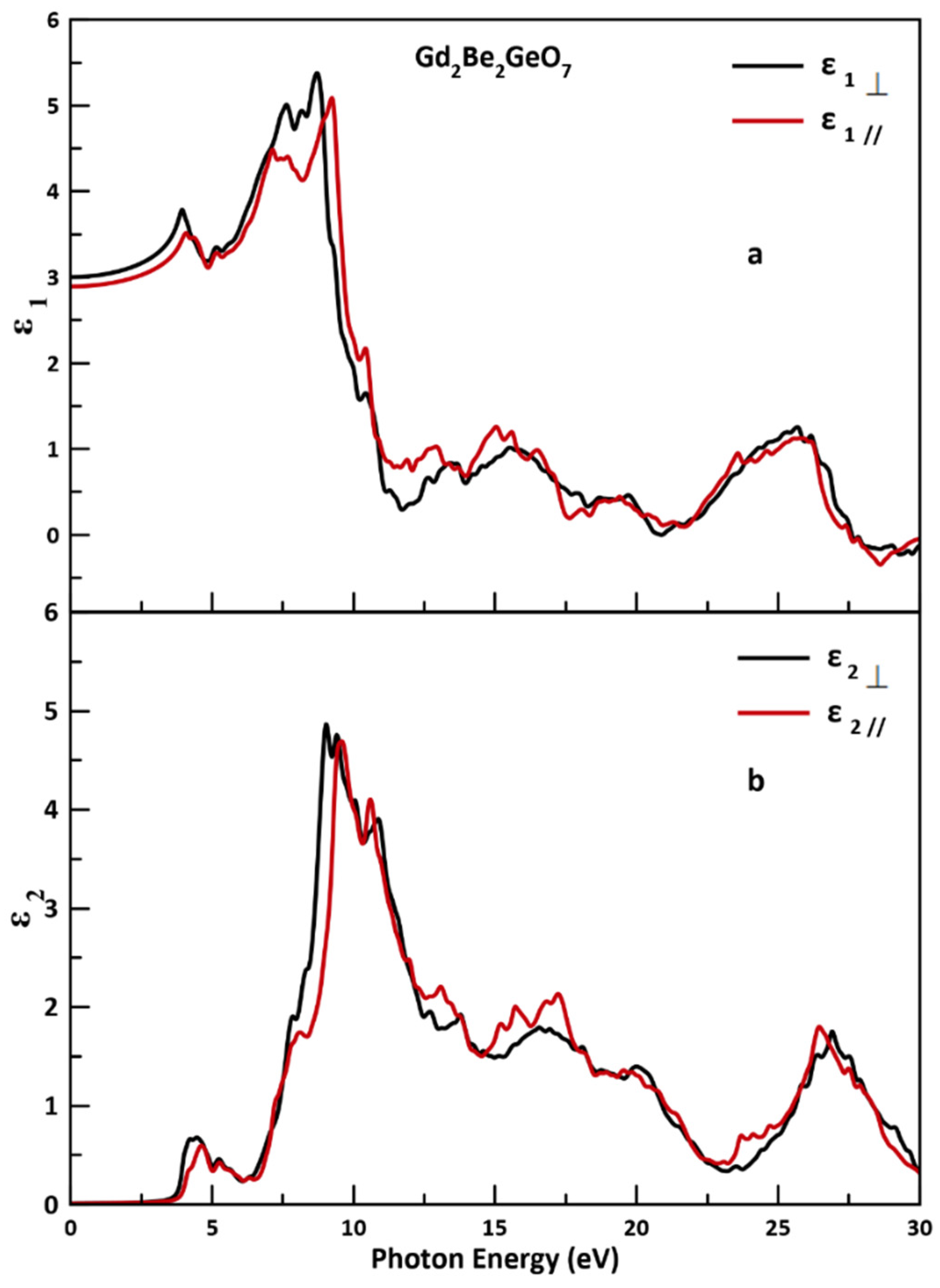 Crystals 12 01397 g007
