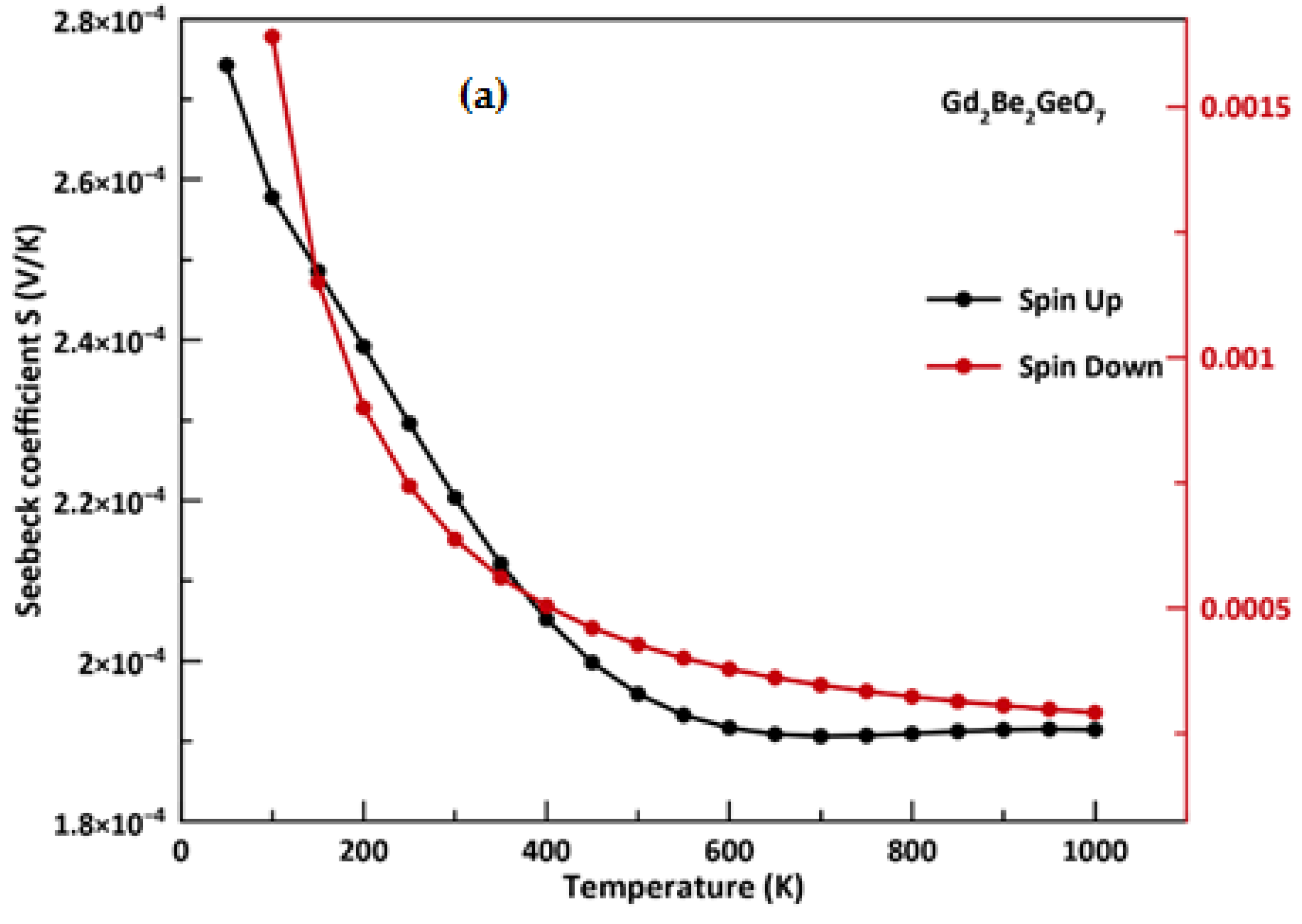 Crystals 12 01397 g013a