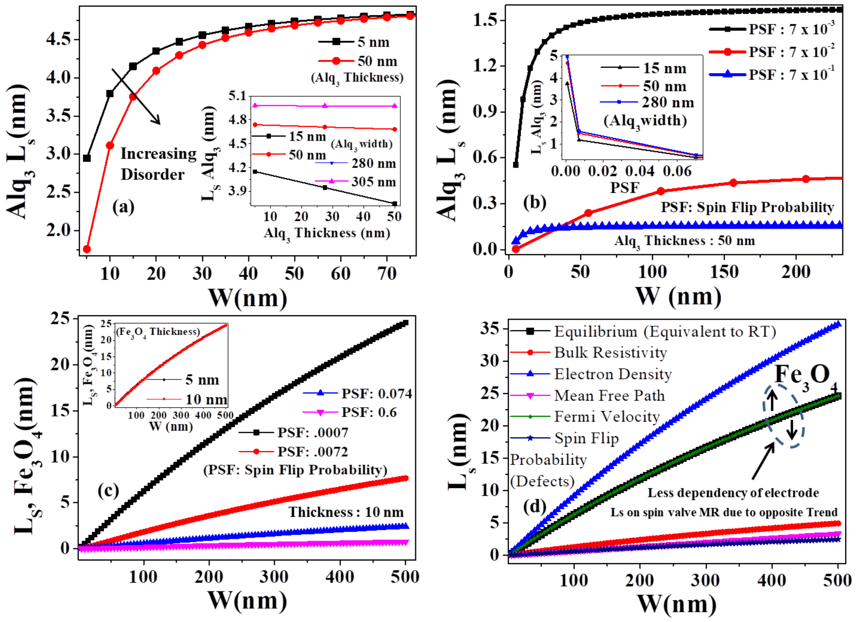 Crystals 12 01411 g002