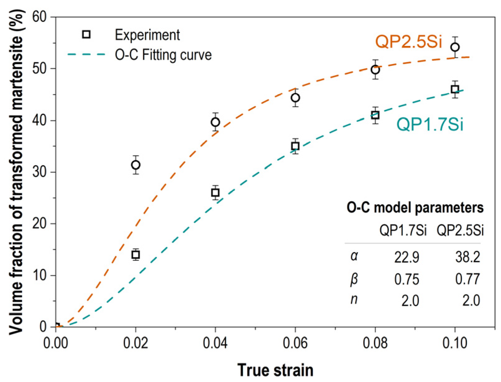 Crystals 12 01412 g003