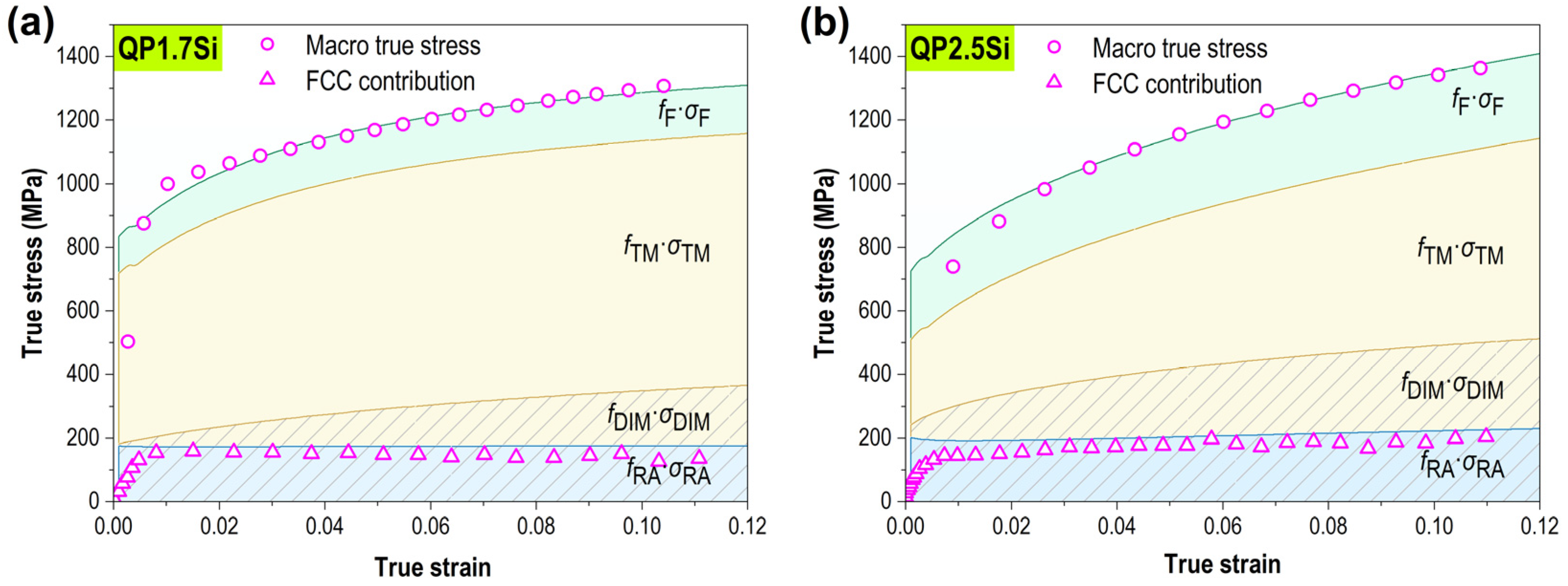 Crystals 12 01412 g007