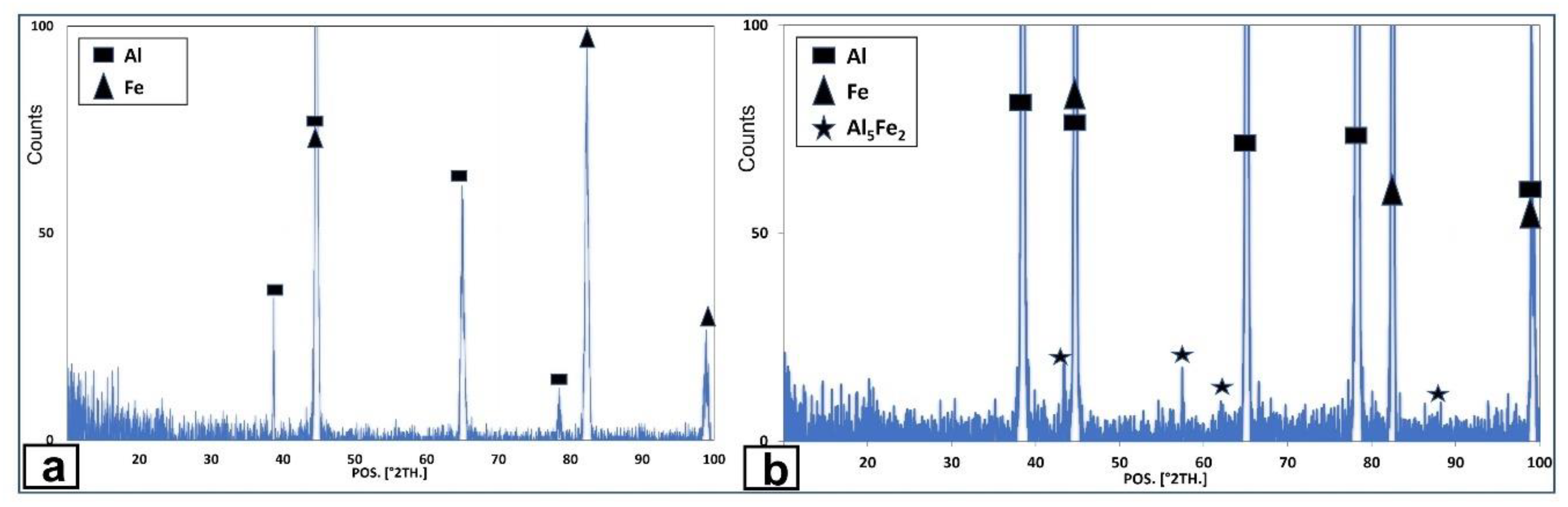 Crystals 12 01413 g011 Crystals 12 01413 g011