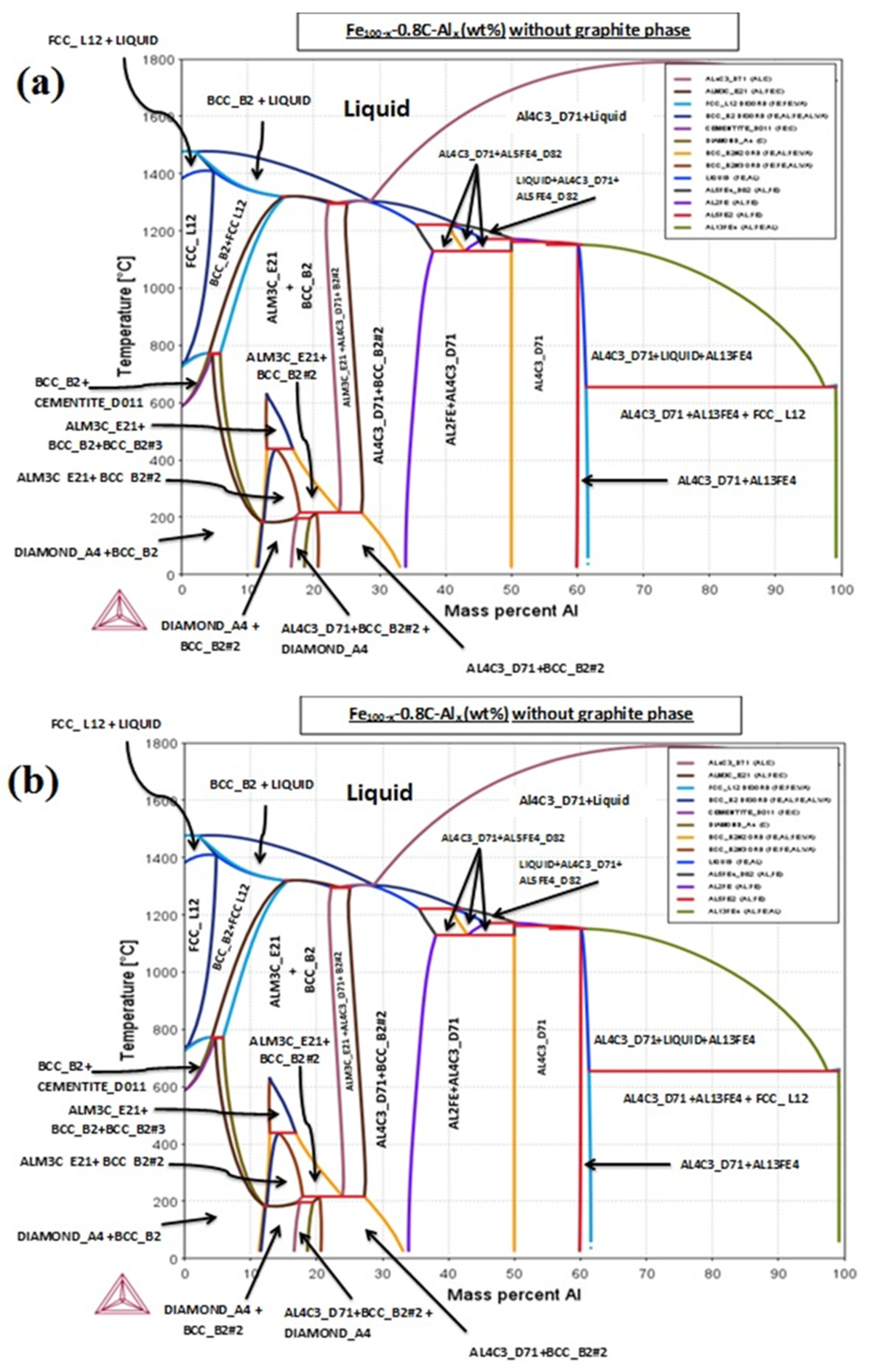 Crystals 12 01413 g013 Crystals 12 01413 g013