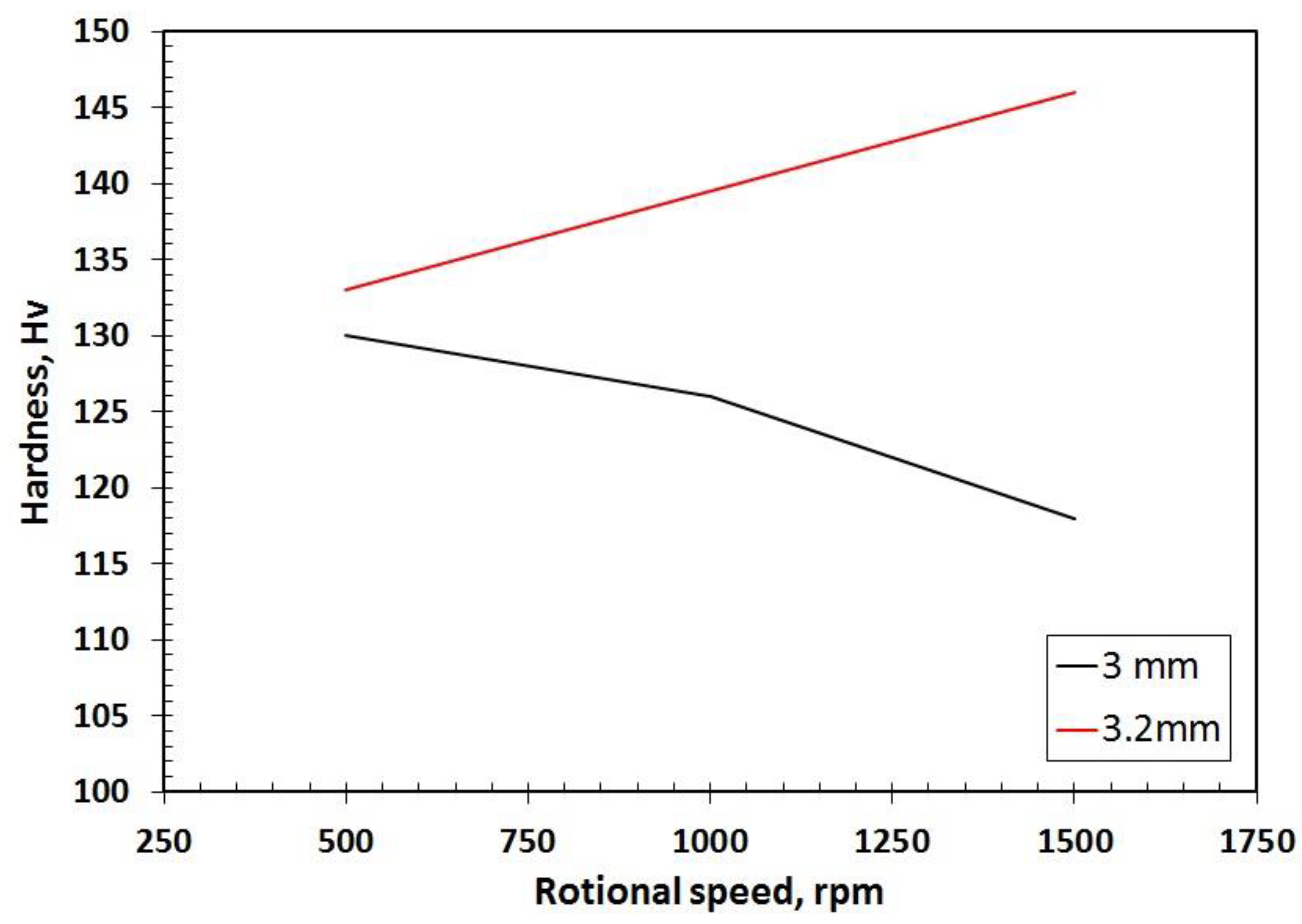 Crystals 12 01413 g016 Crystals 12 01413 g016