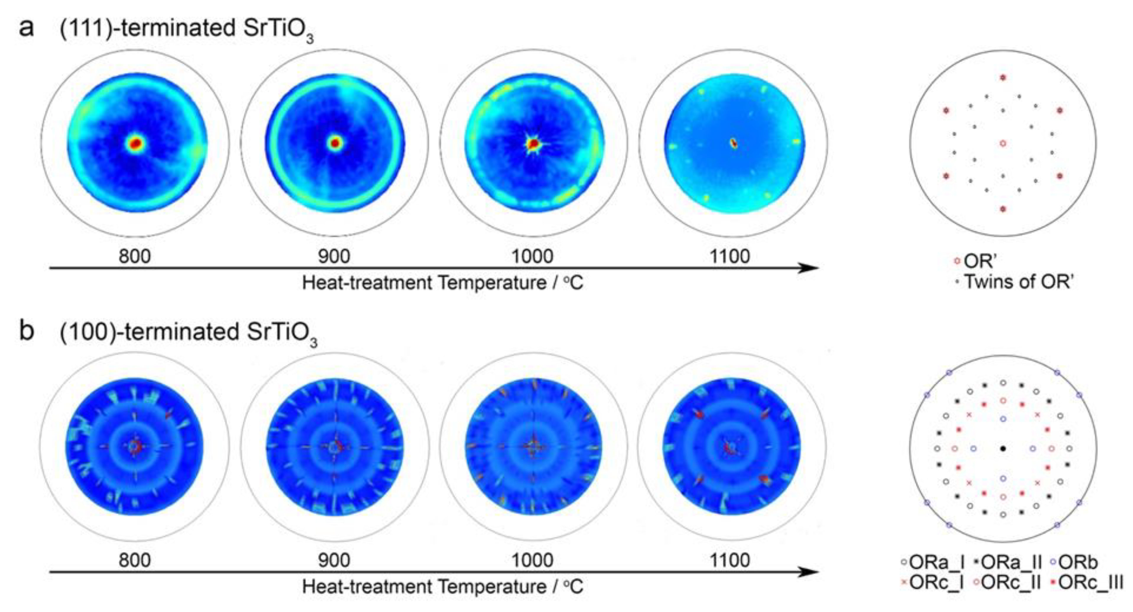 Crystals 12 01414 g003 Crystals 12 01414 g003
