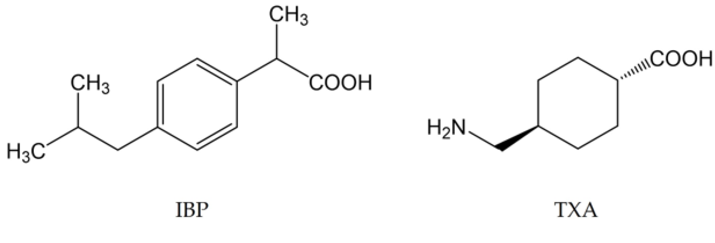 ibuprofen chemical structure