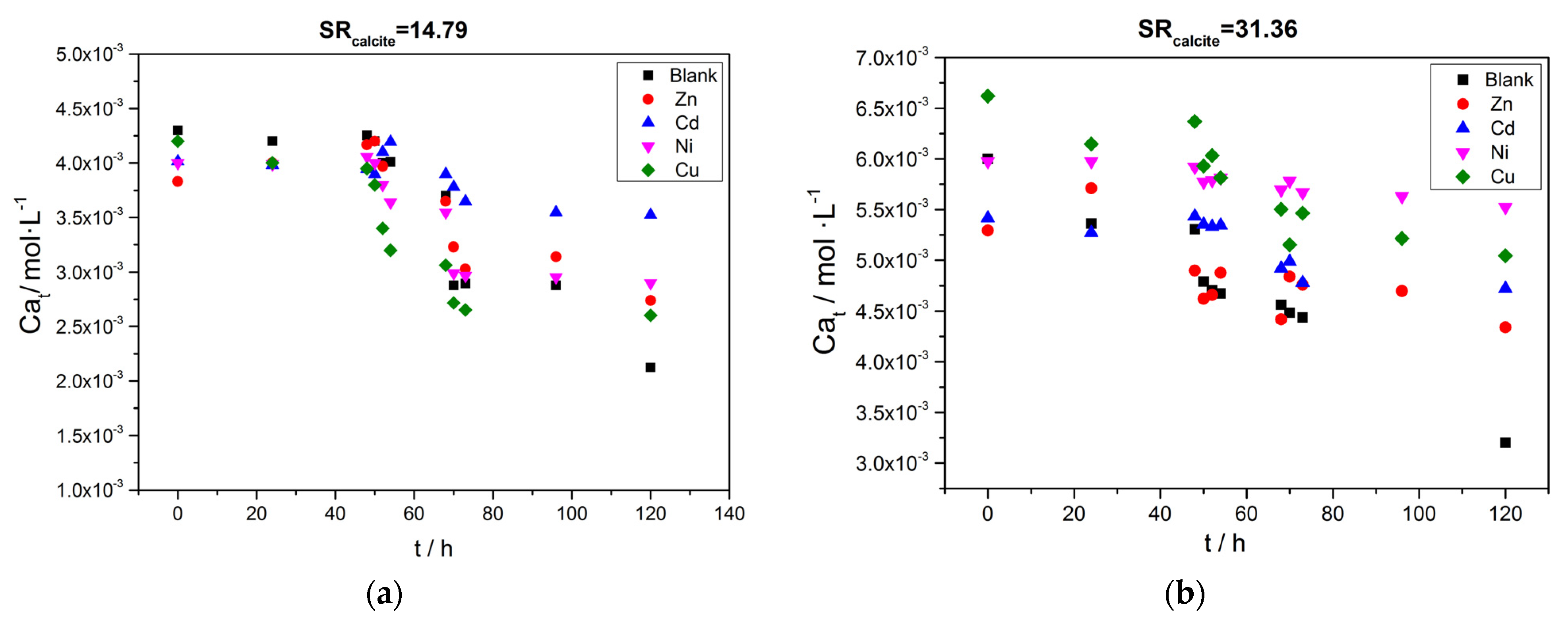 Crystals 12 01424 g011