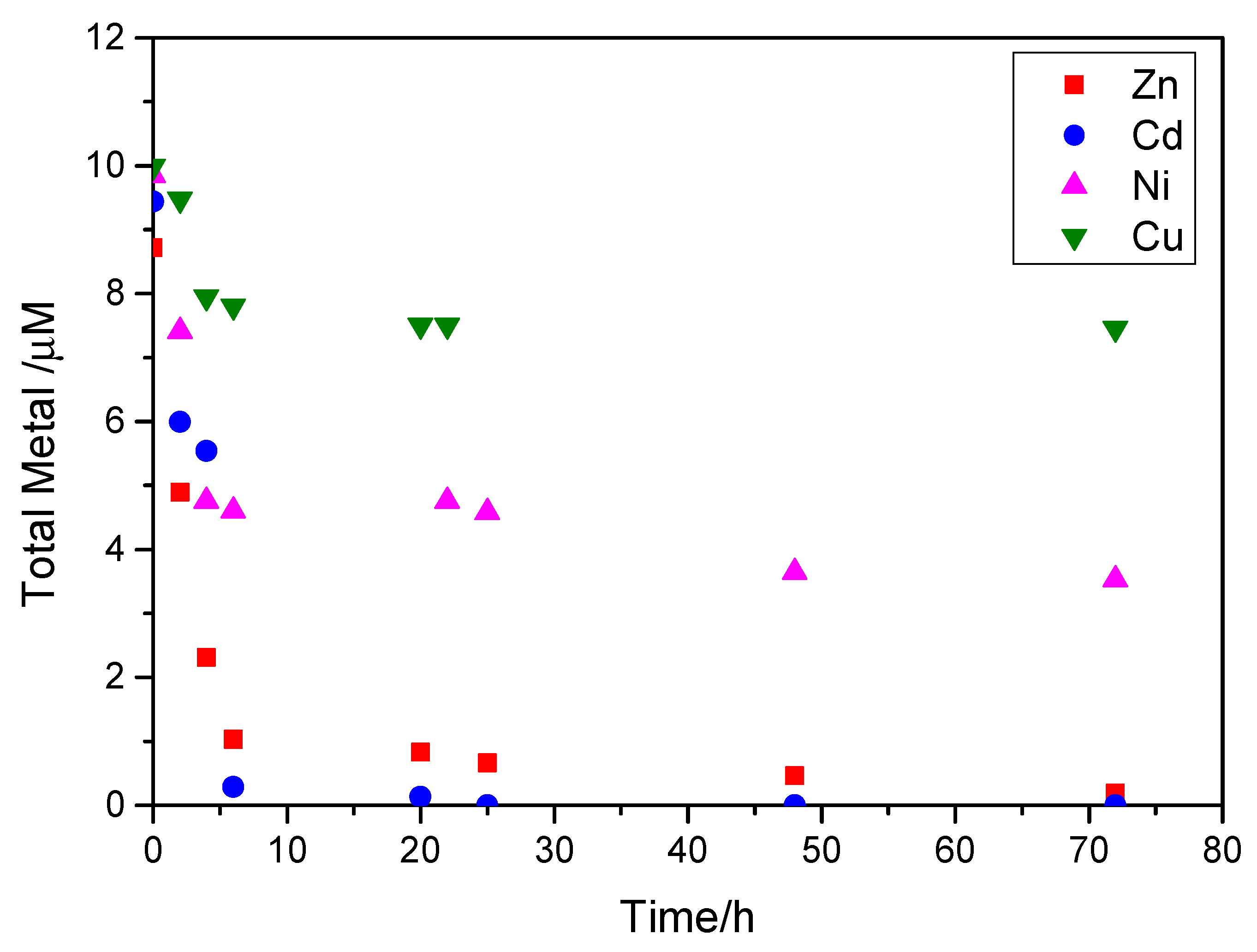 Crystals 12 01424 g013