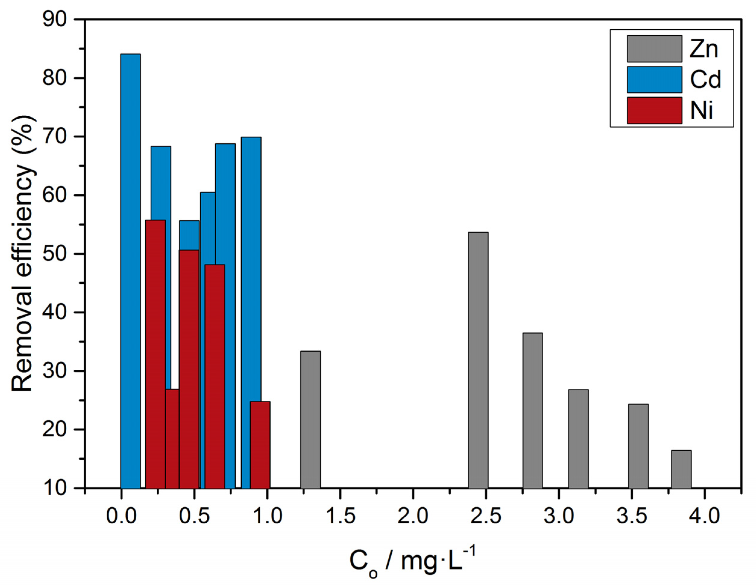 Crystals 12 01424 g017