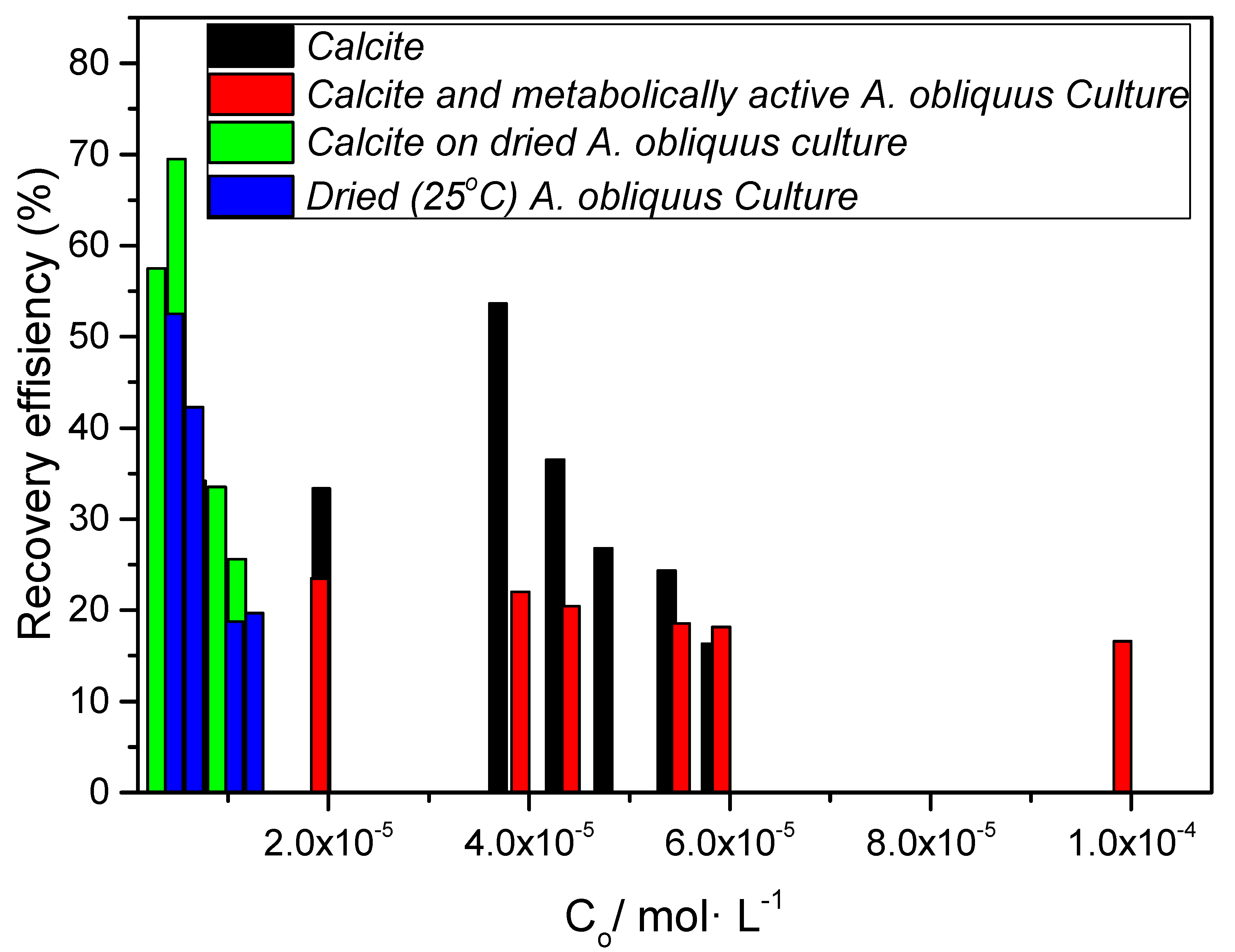 Crystals 12 01424 g021