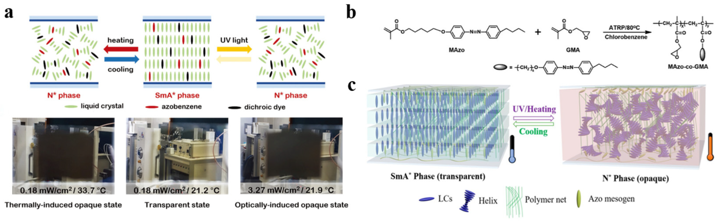 Crystals 12 01426 g006