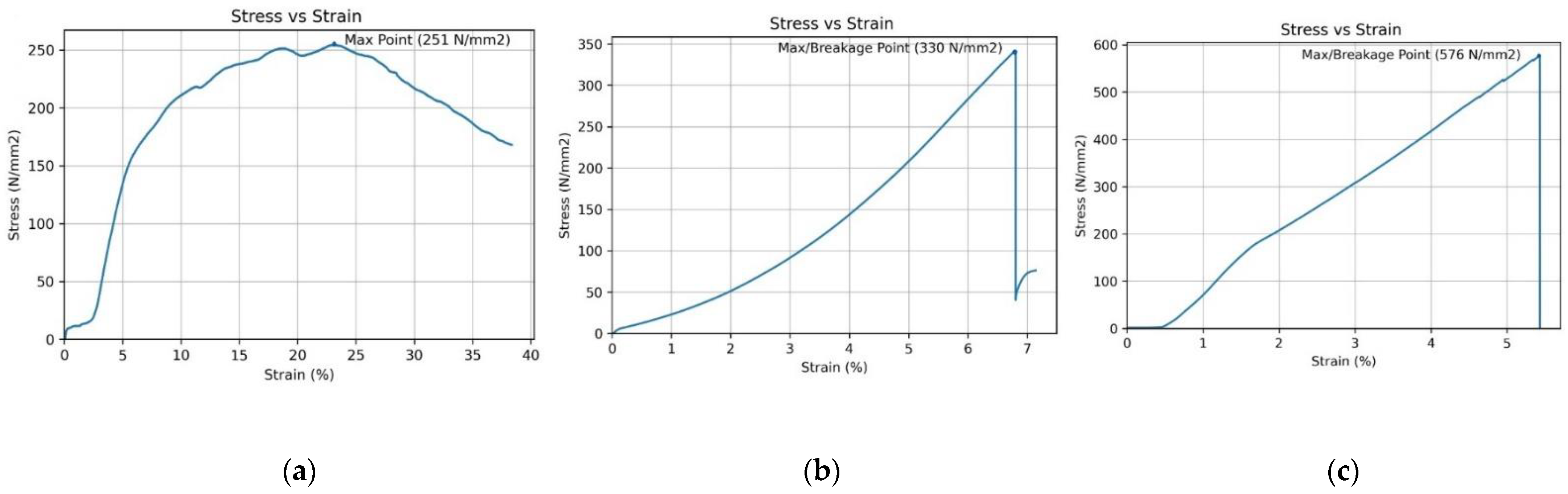 Crystals 12 01429 g004 Crystals 12 01429 g004