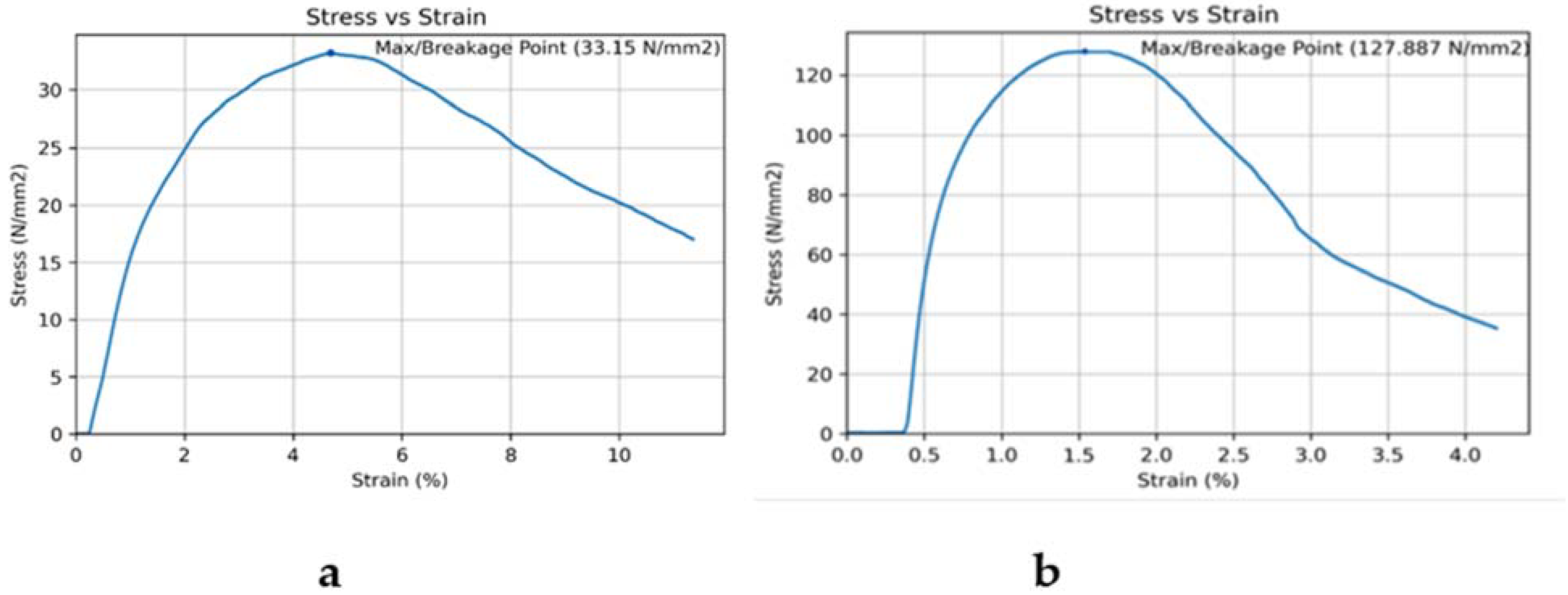 Crystals 12 01429 g005 Crystals 12 01429 g005