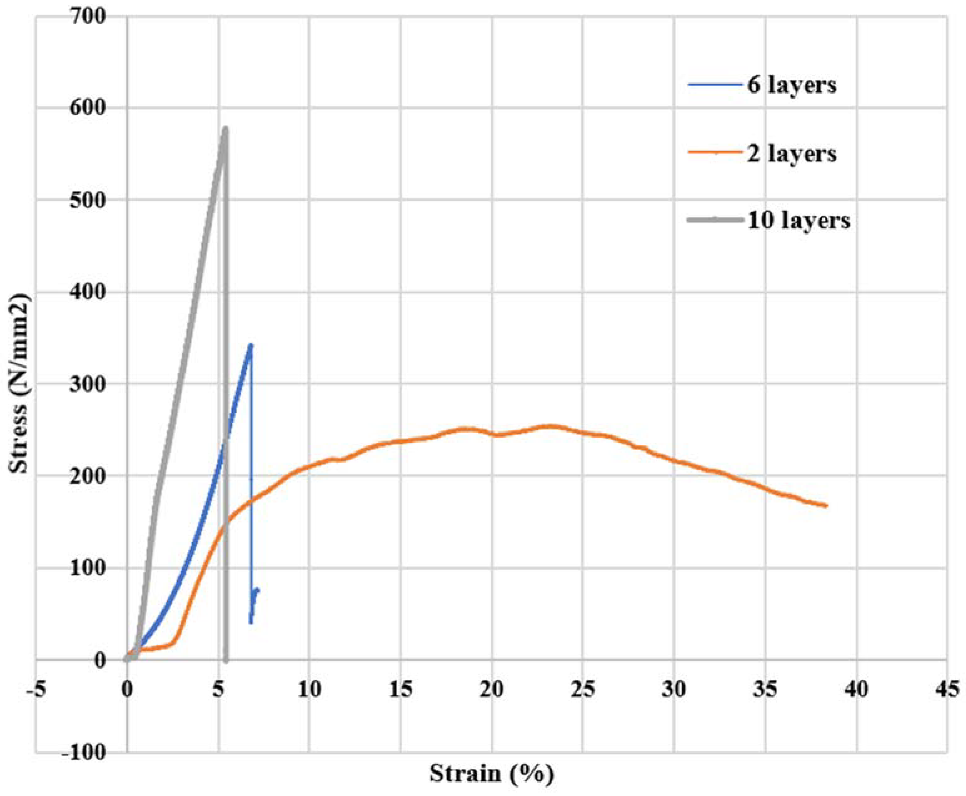 Crystals 12 01429 g007 Crystals 12 01429 g007