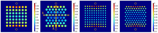 A Simple Method to Build High Power PCSEL Array with Isolation Pattern ...