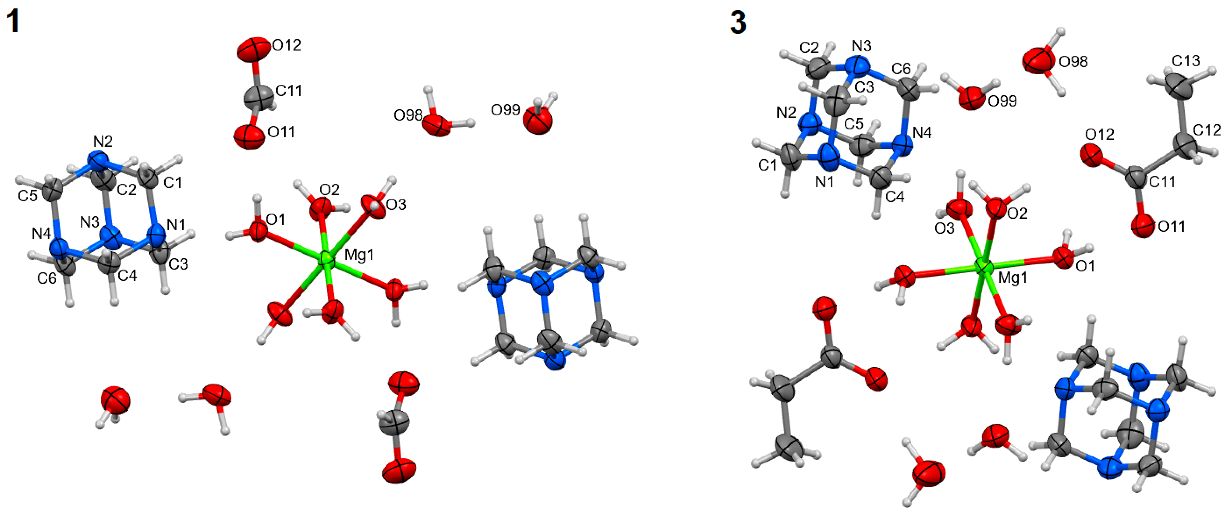 Crystals 12 01434 g001 Crystals 12 01434 g001