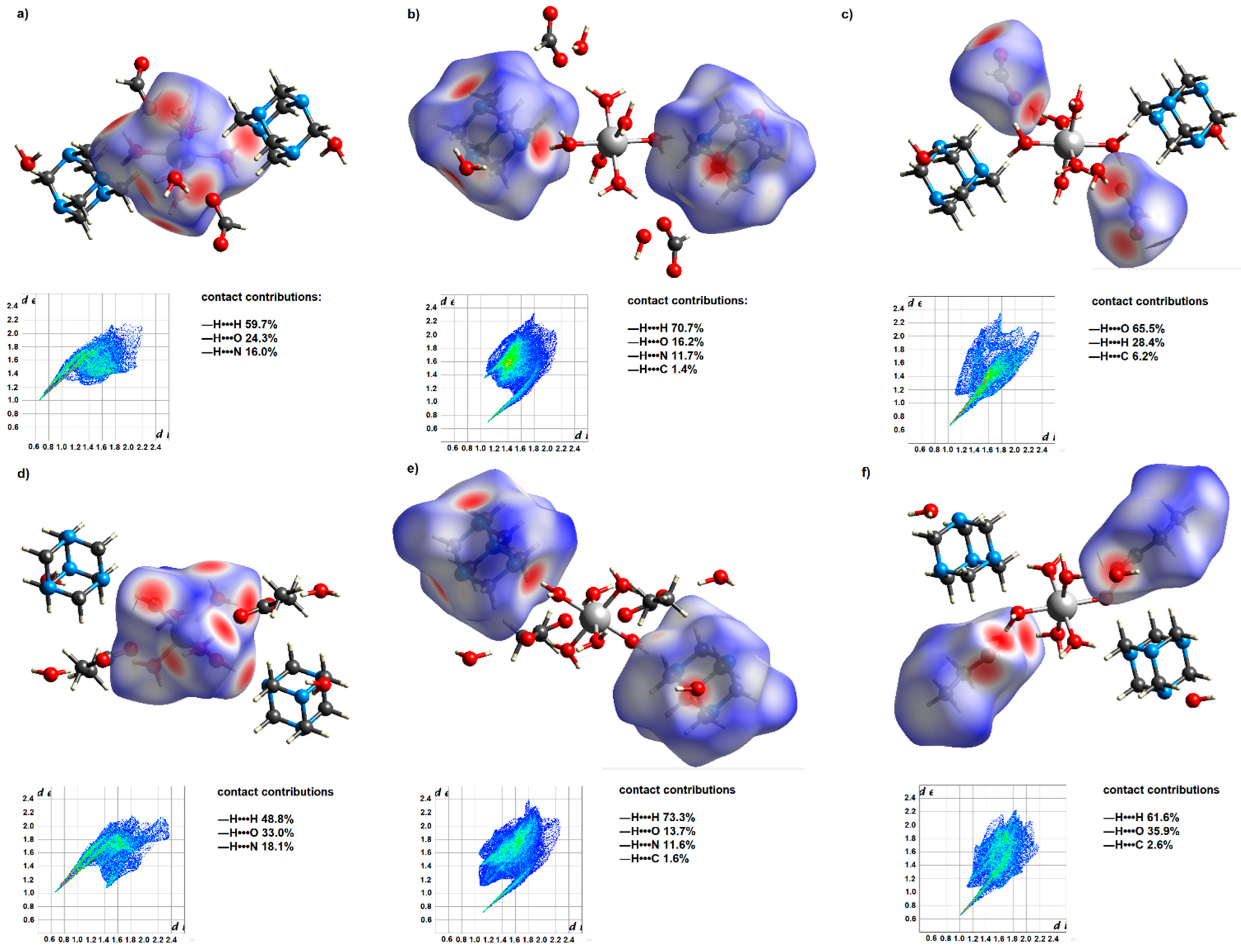 Crystals 12 01434 g002 Crystals 12 01434 g002