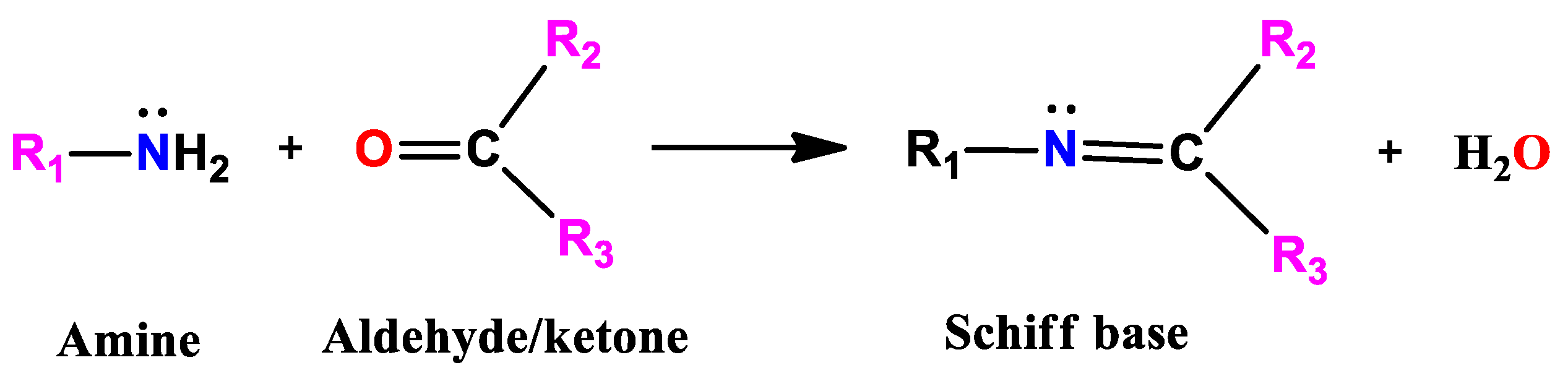 Crystals 12 01436 g001 Crystals 12 01436 g001