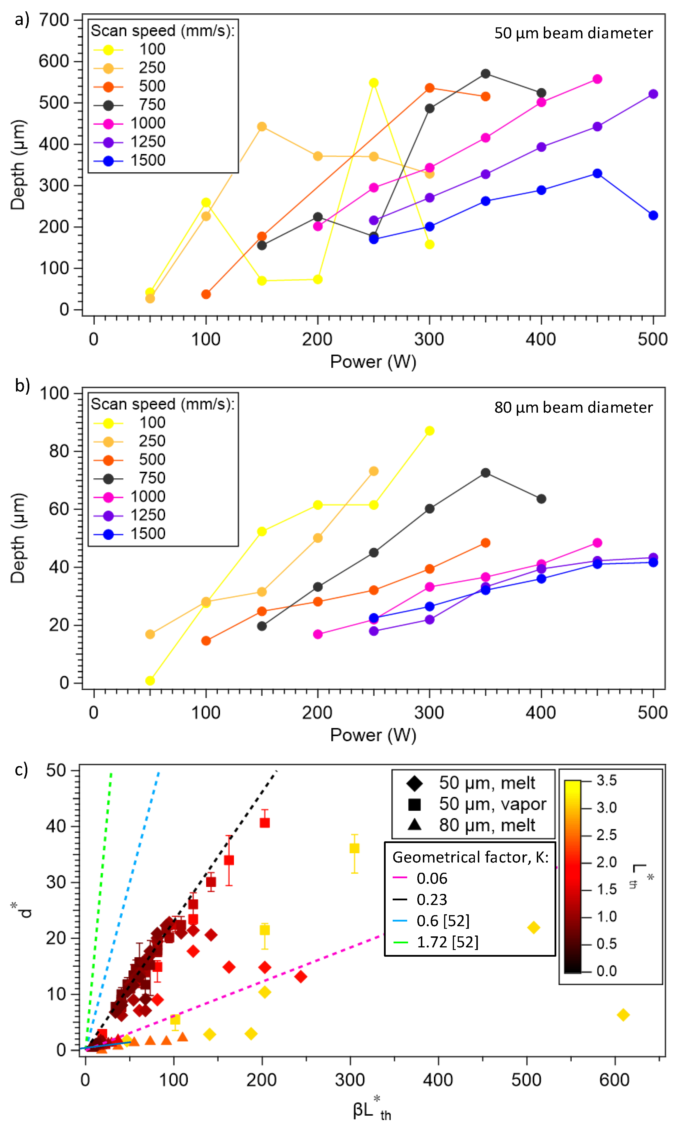 Crystals 12 01437 g005 Crystals 12 01437 g005