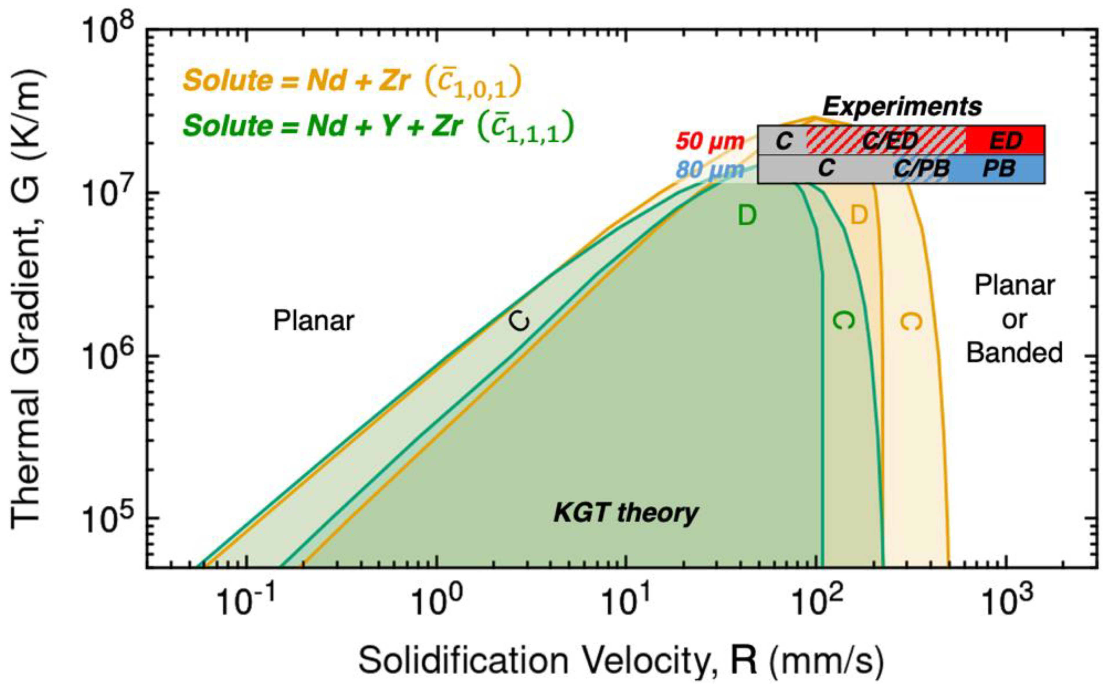 Crystals 12 01437 g011 Crystals 12 01437 g011